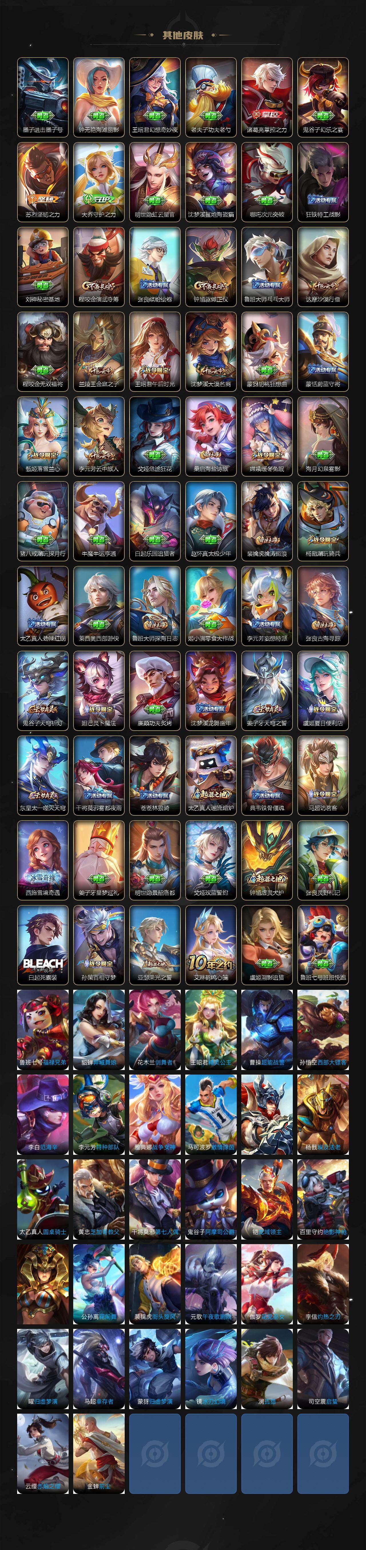 WZEY4108758王者荣耀账号详情图4