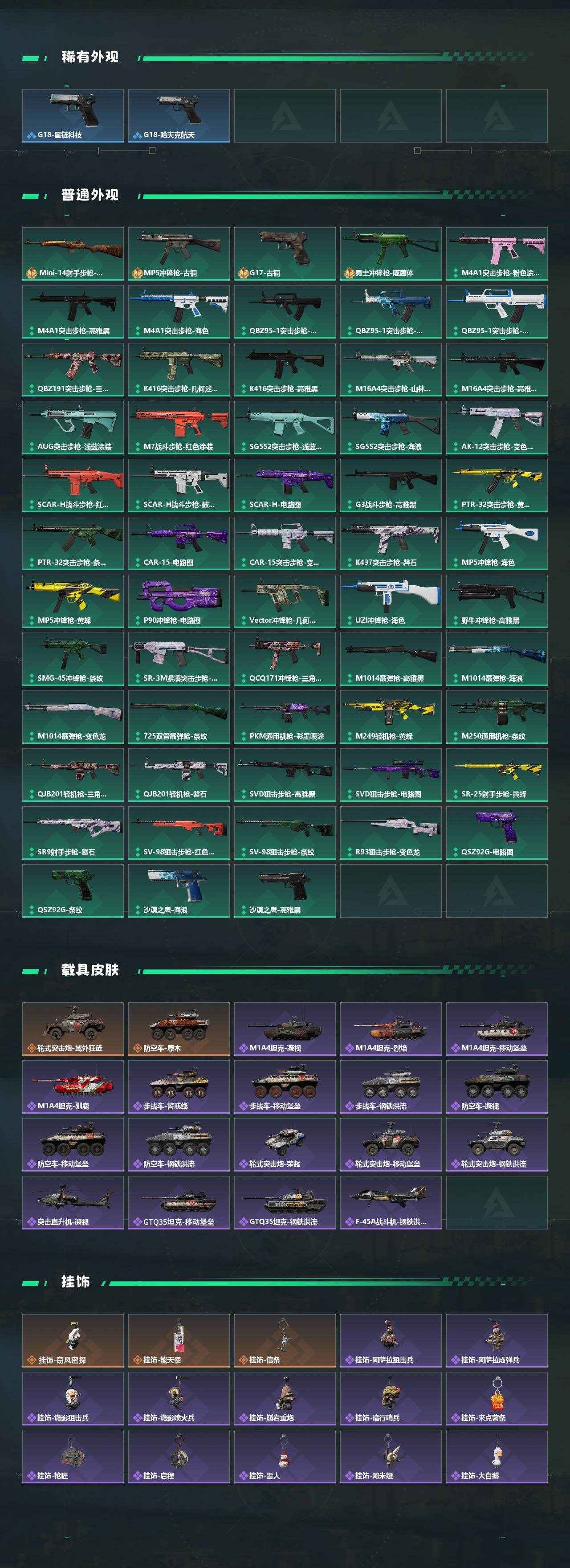 SJZCMW430488三角洲行动账号详情图3