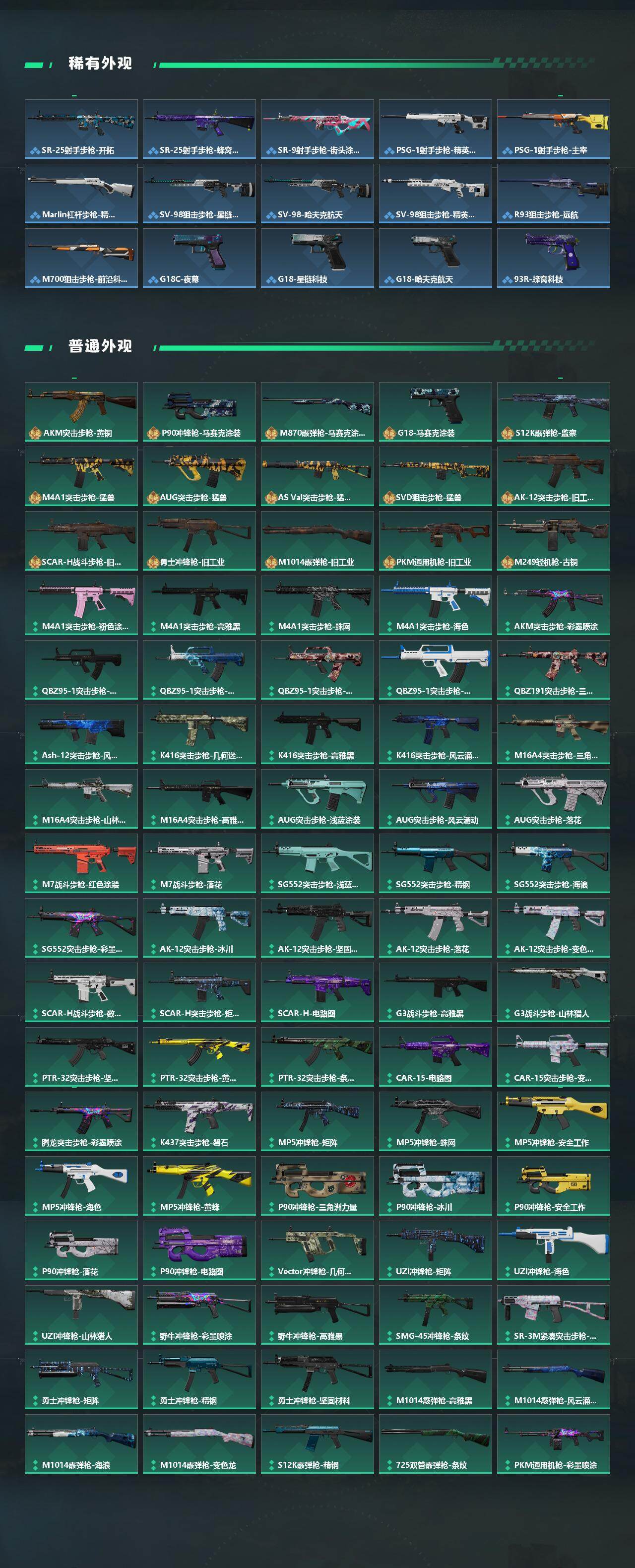 SJZQM430418三角洲行动账号详情图5