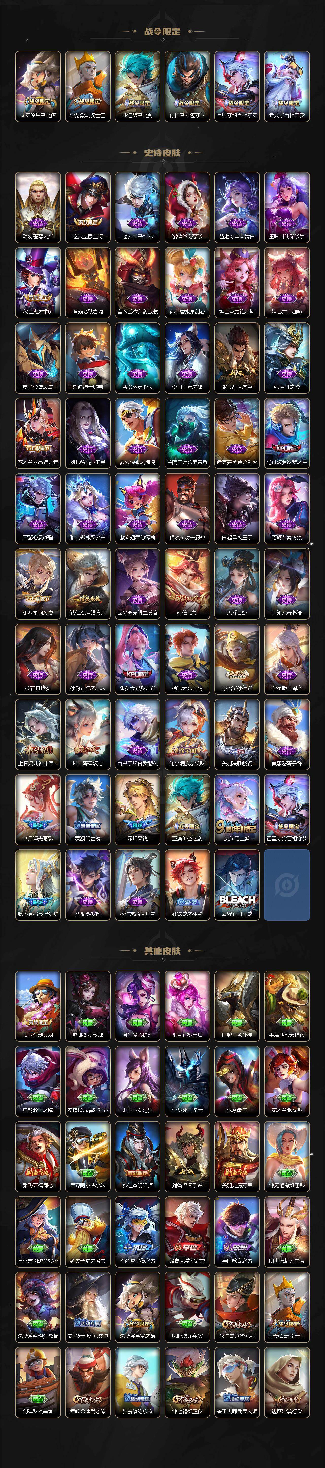 WZCMW4108282王者荣耀账号详情图3