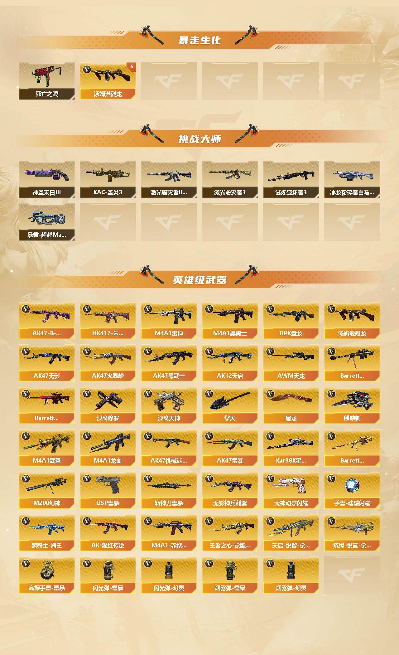 CFCMW425897穿越火线账号详情图3