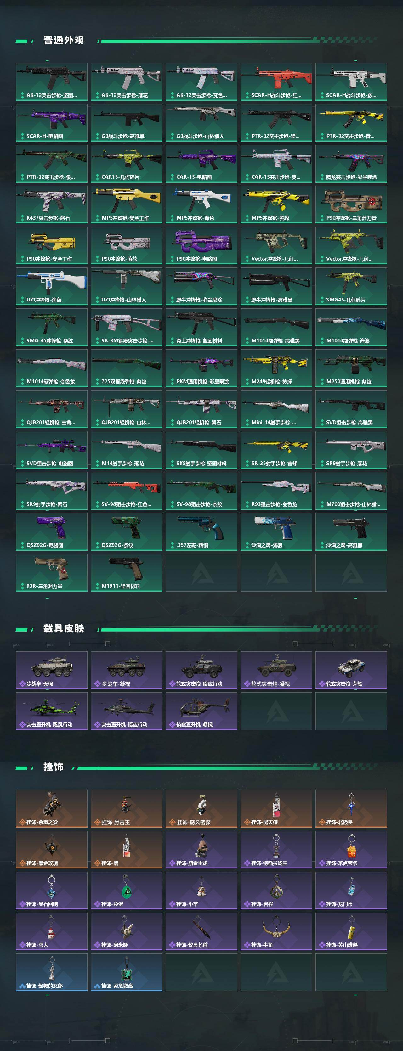 SJZCMW430512三角洲行动账号详情图4