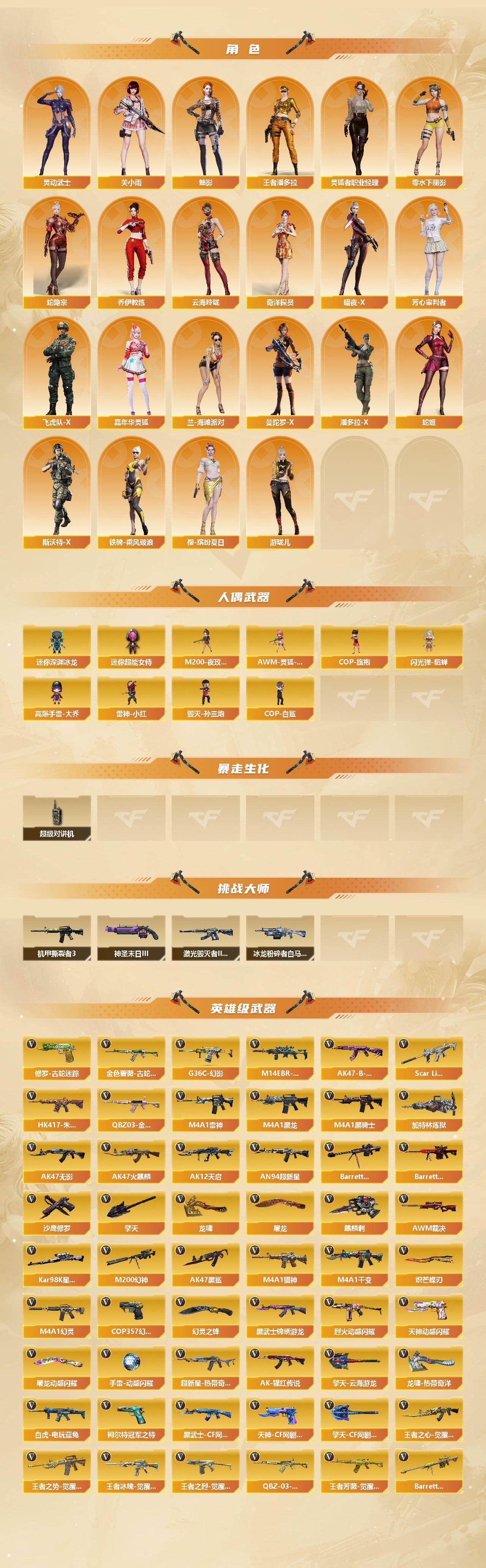 CFCMW425909穿越火线账号详情图3