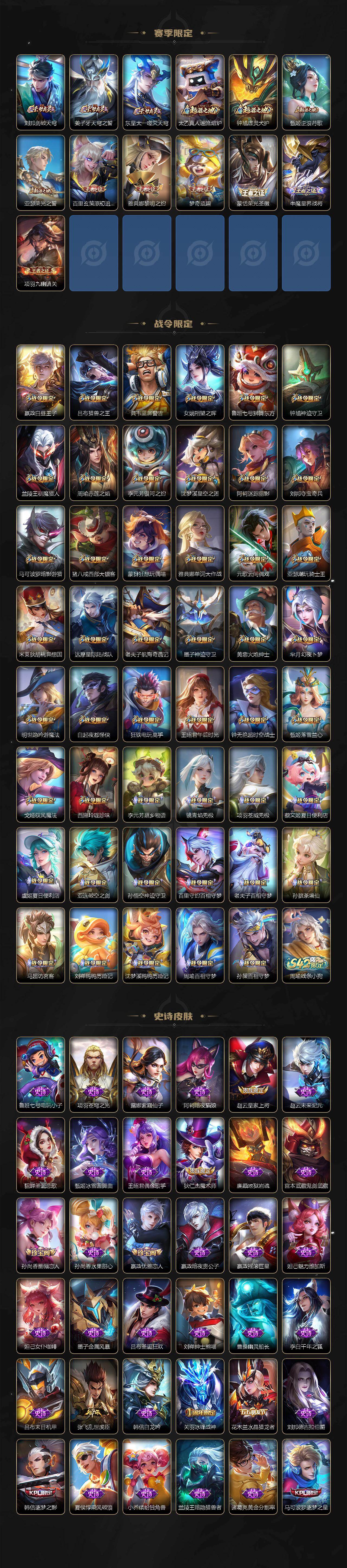 WZLX4111835王者荣耀账号详情图4