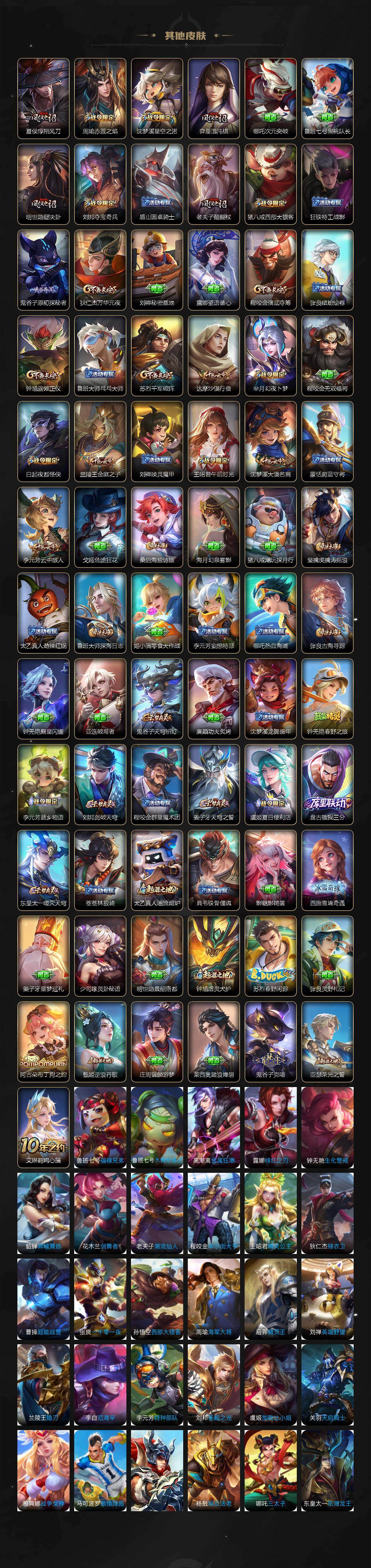 WZQM4108560王者荣耀账号详情图6