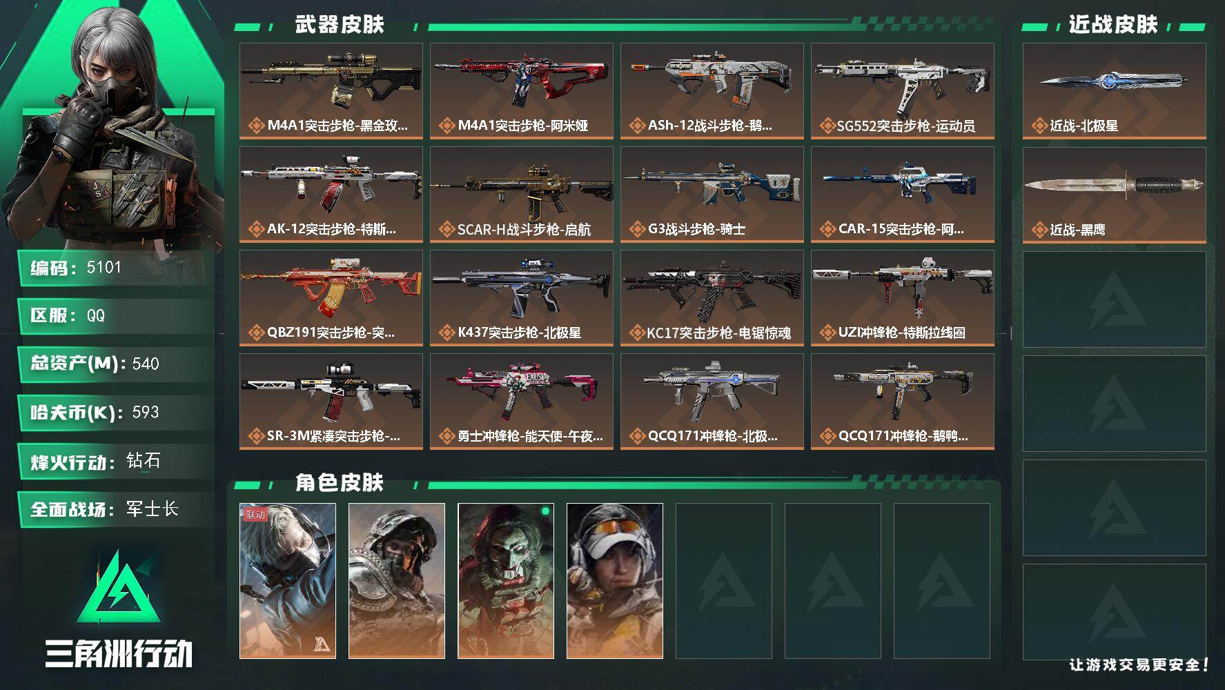 三角洲行动账号QQ总资产(M)：540M/哈夫币(K)：593K/哈夫币(K)：593K/传说枪皮数：23/全面战场等
