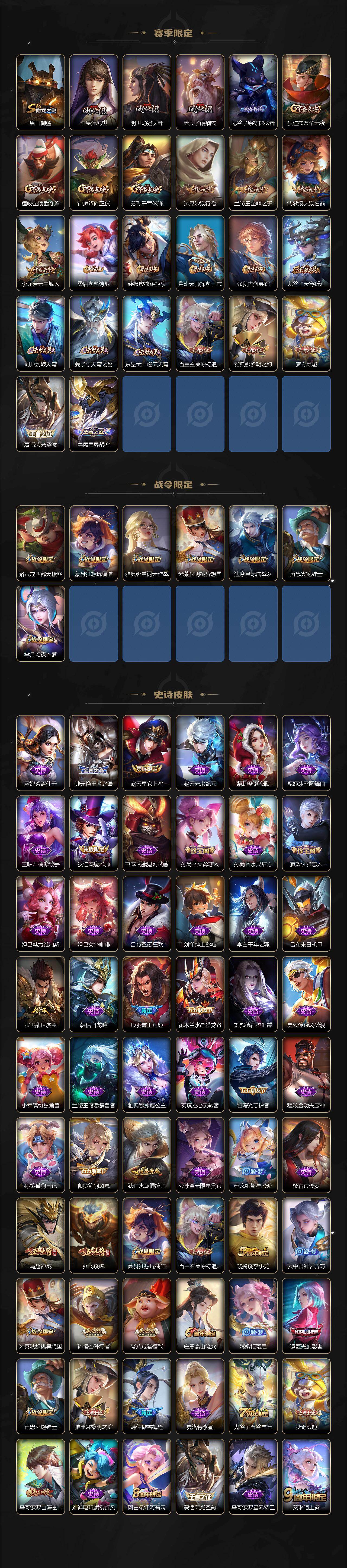 WZXS4143778王者荣耀账号详情图3