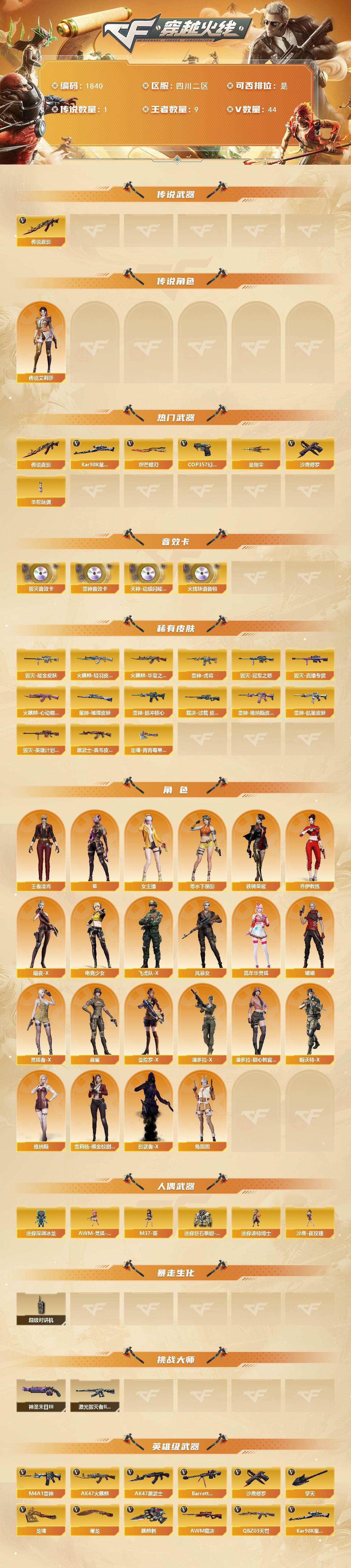 CFQM425975穿越火线账号详情图3