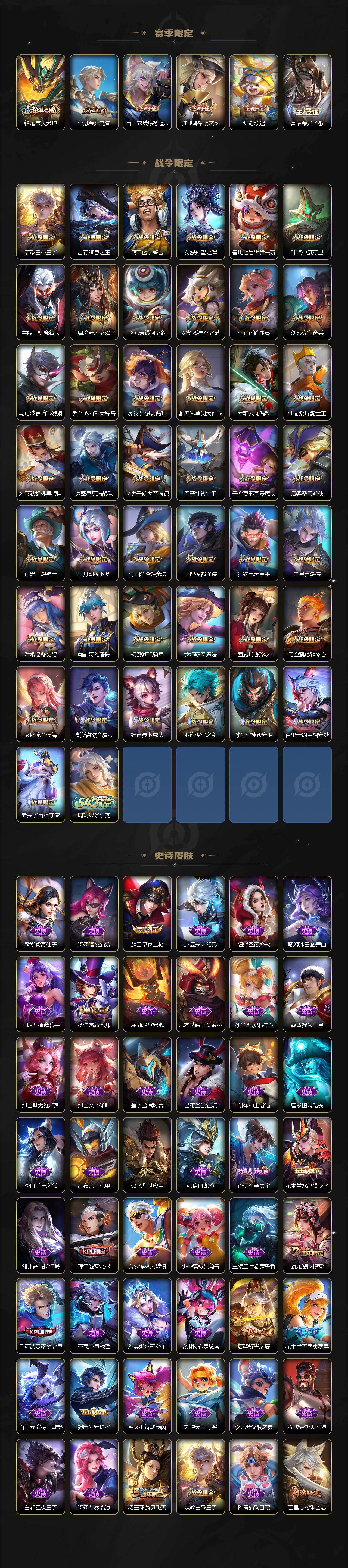 WZCMW4108344王者荣耀账号详情图4