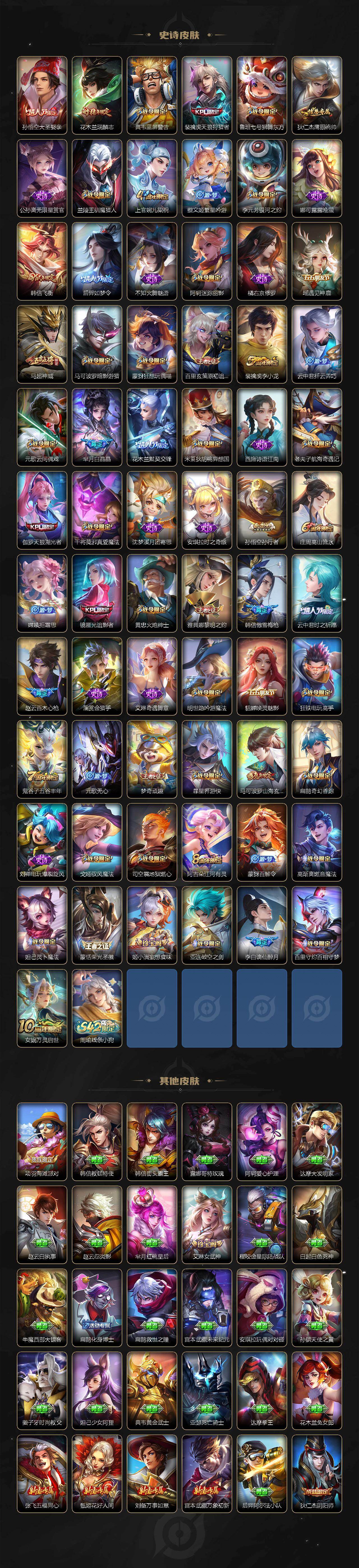 WZCMW4108344王者荣耀账号详情图5