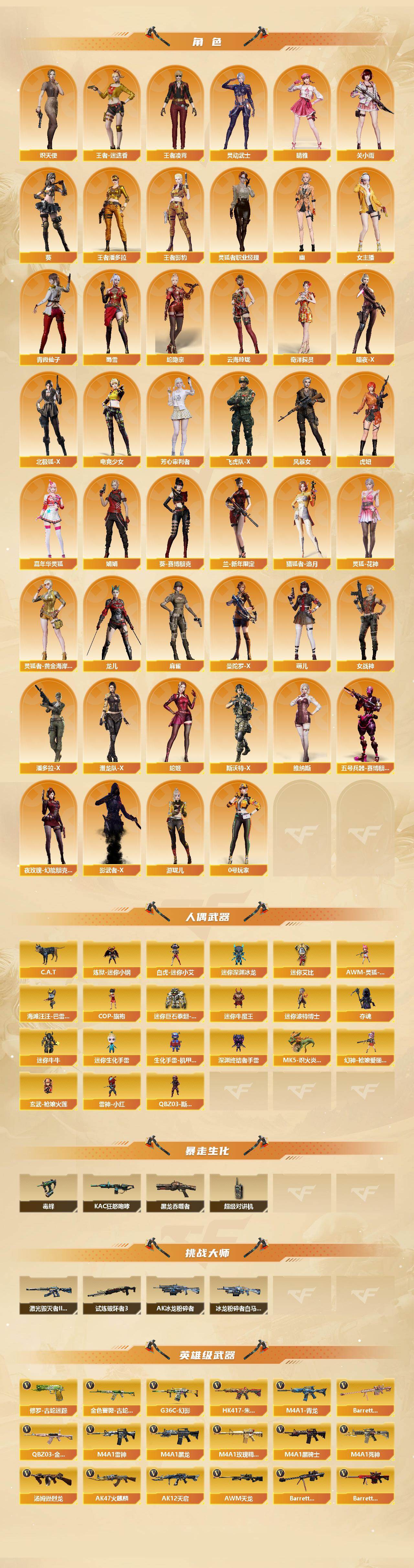 CFCMW426029穿越火线账号详情图3