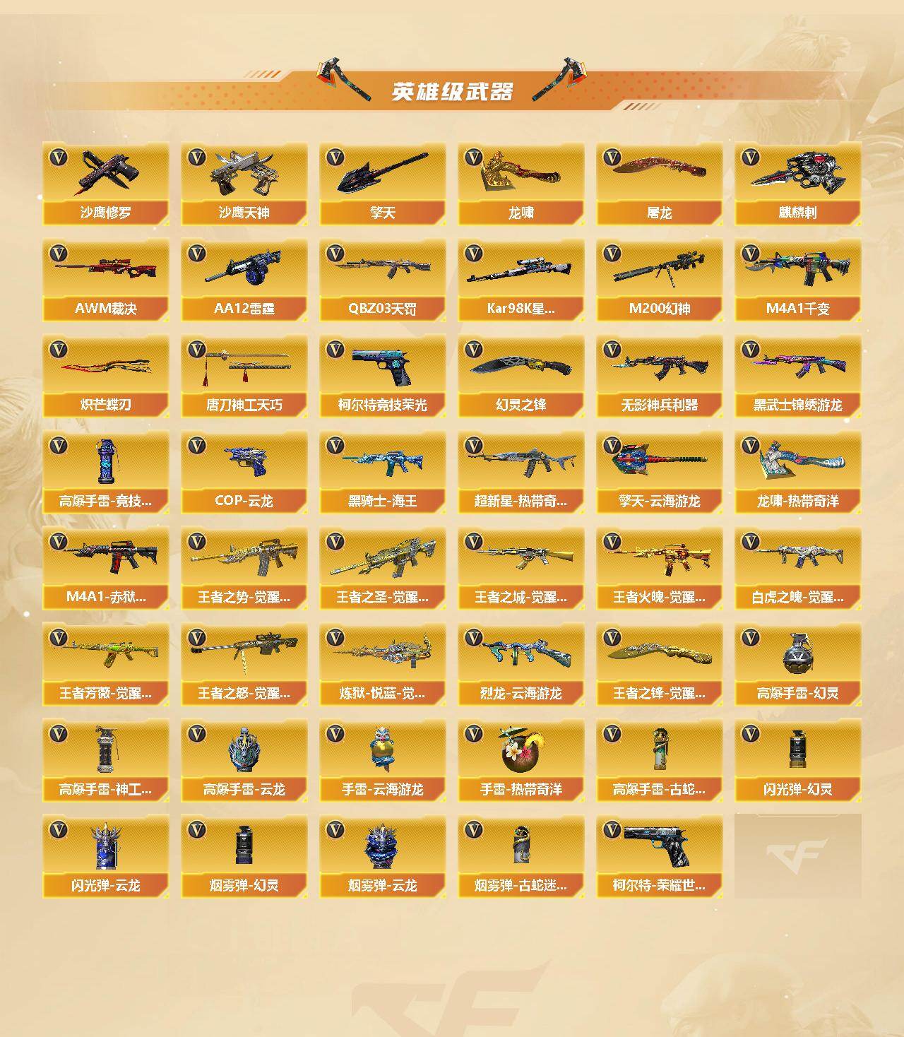 CFCMW426029穿越火线账号详情图4
