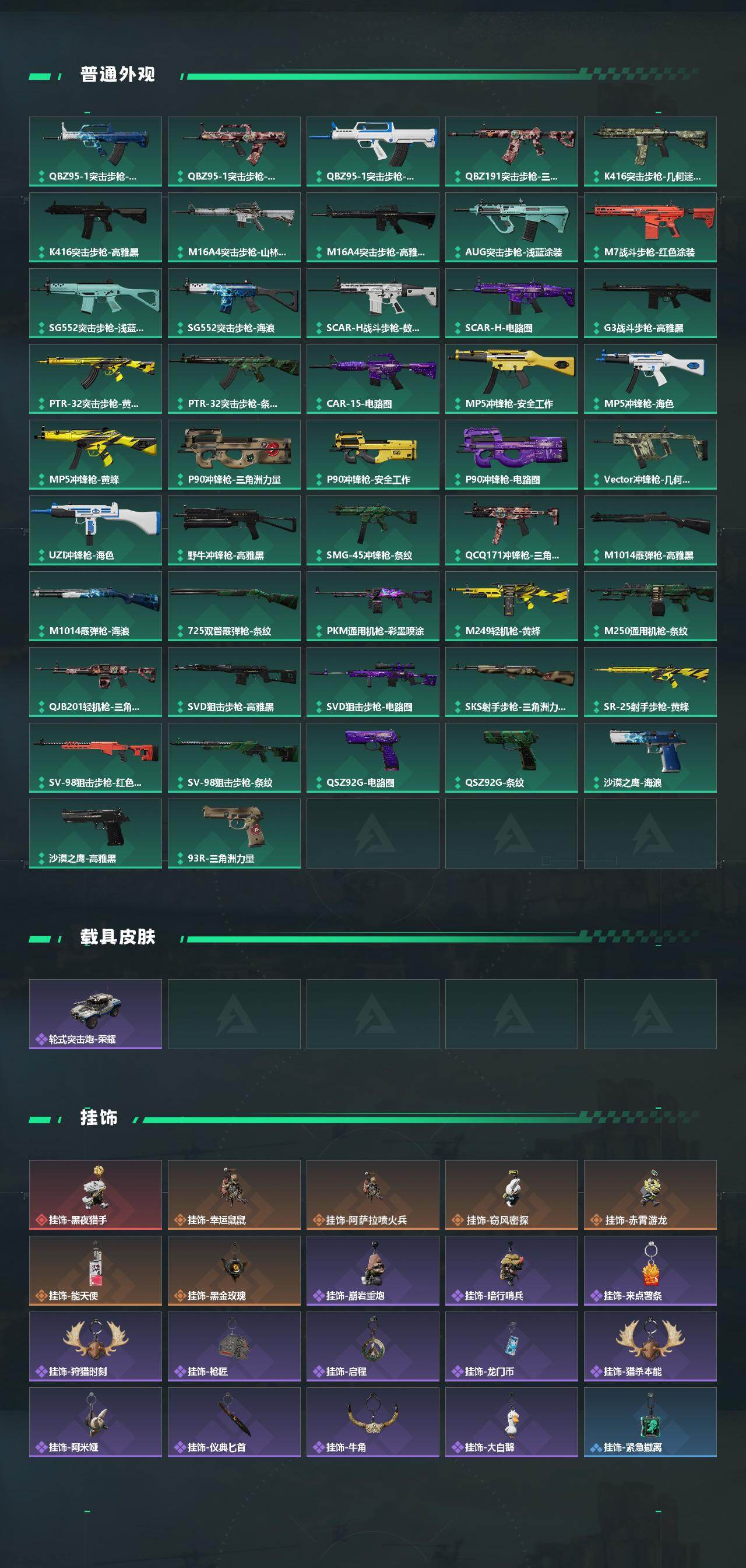 SJZCMW430665三角洲行动账号详情图3