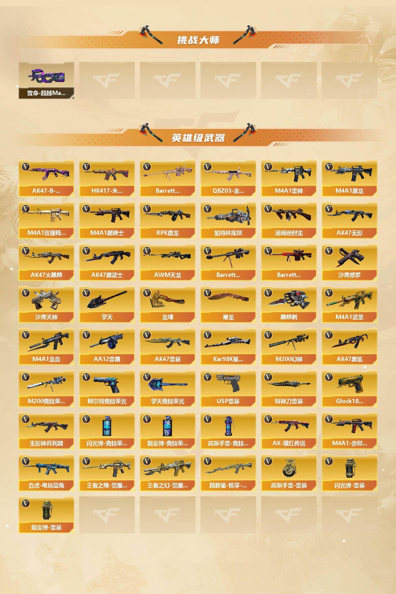 CFCMW426192穿越火线账号详情图3