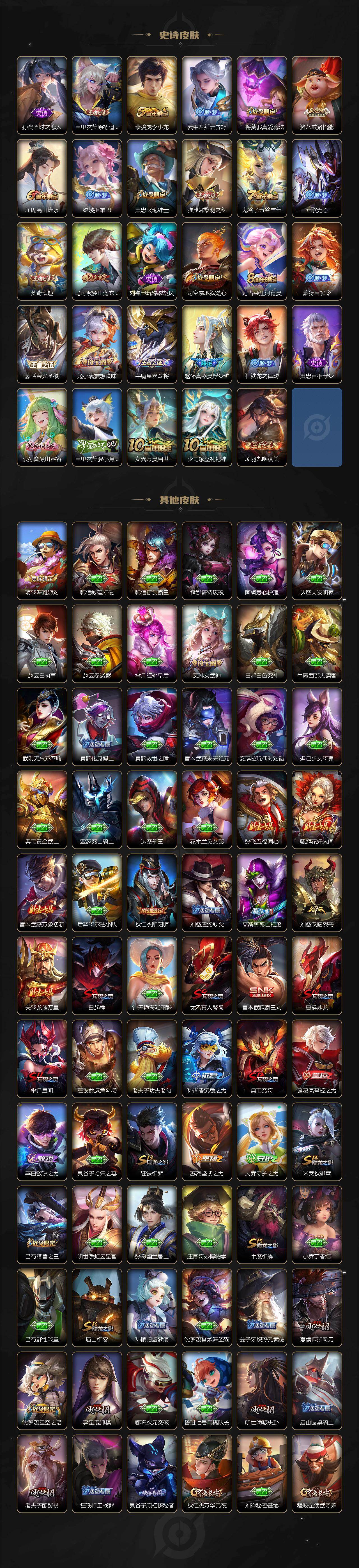 WZCMW4127494王者荣耀账号详情图4