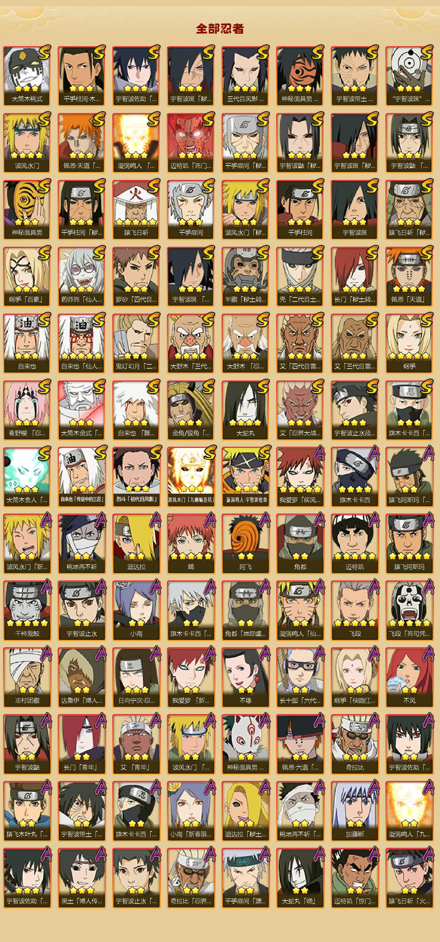 HYLX47741火影忍者账号详情图2