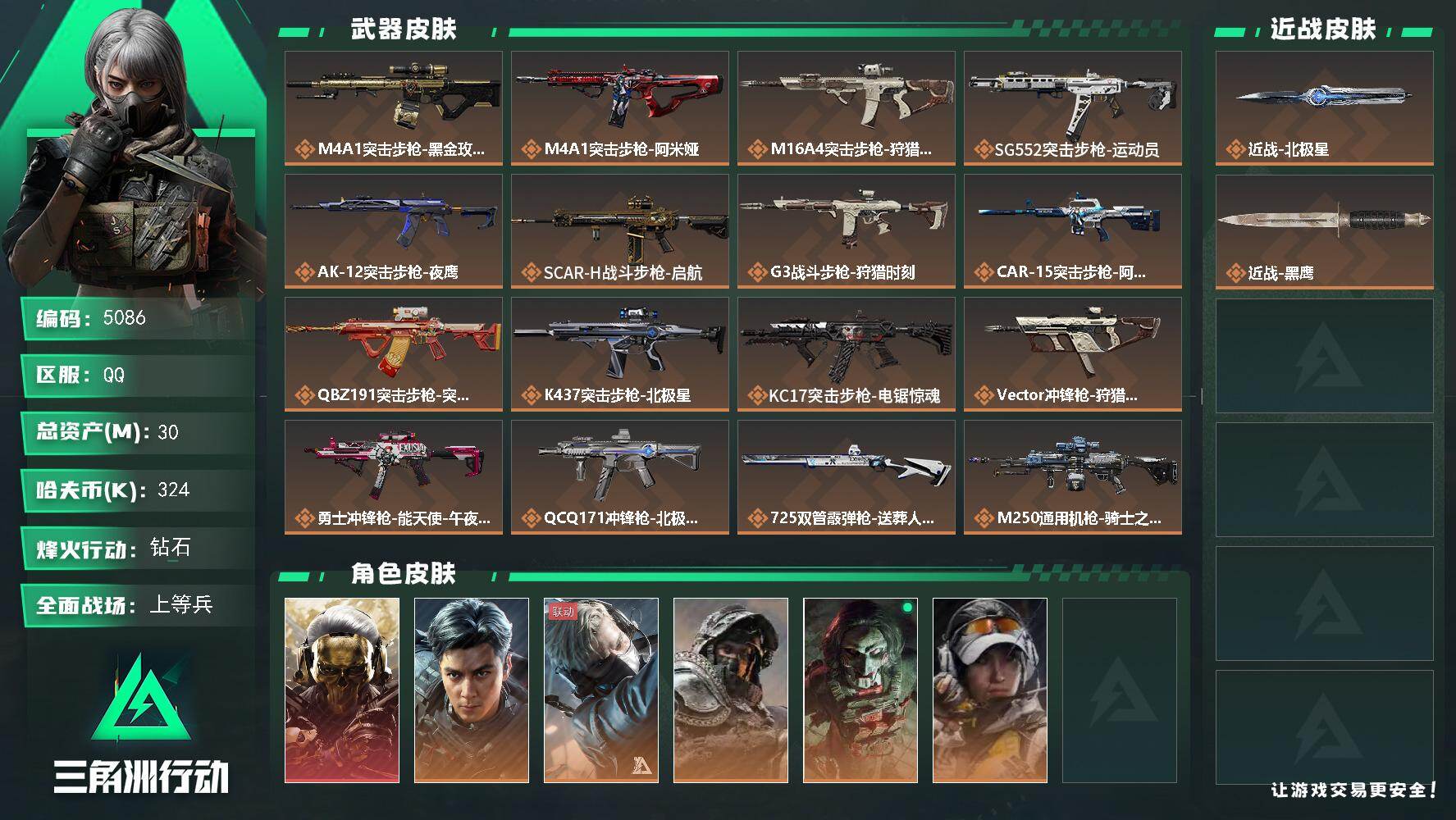 三角洲行动账号QQ总资产(M)：30M/哈夫币(K)：324K/哈夫币(K)：324K/传说枪皮数：20/全面战场等级