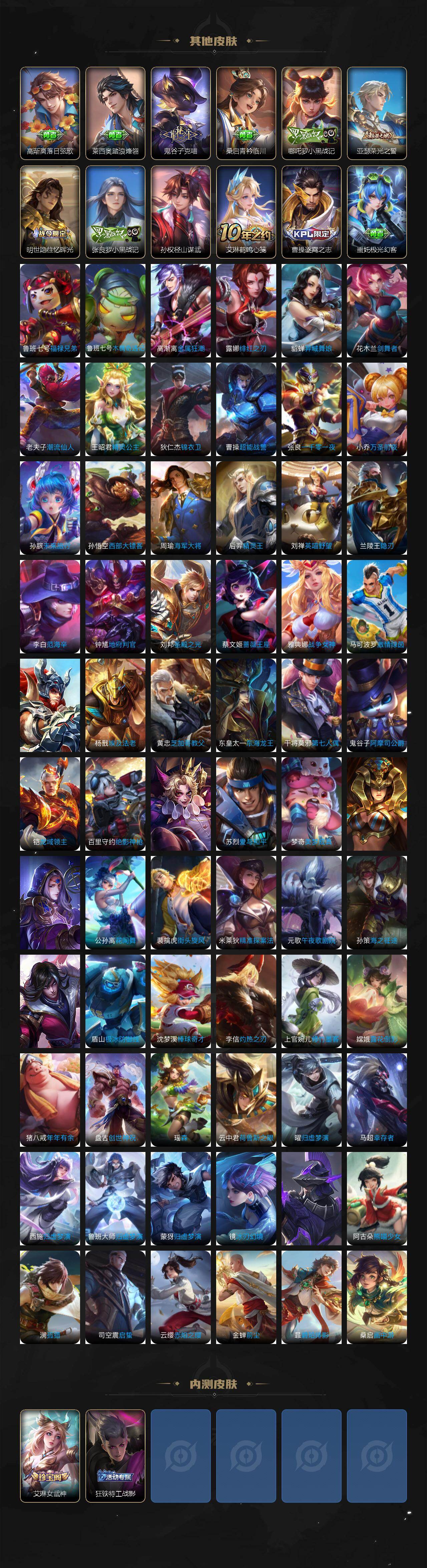 WZCMW4111802王者荣耀账号详情图6 WZCMW4111802王者荣耀账号详情图6