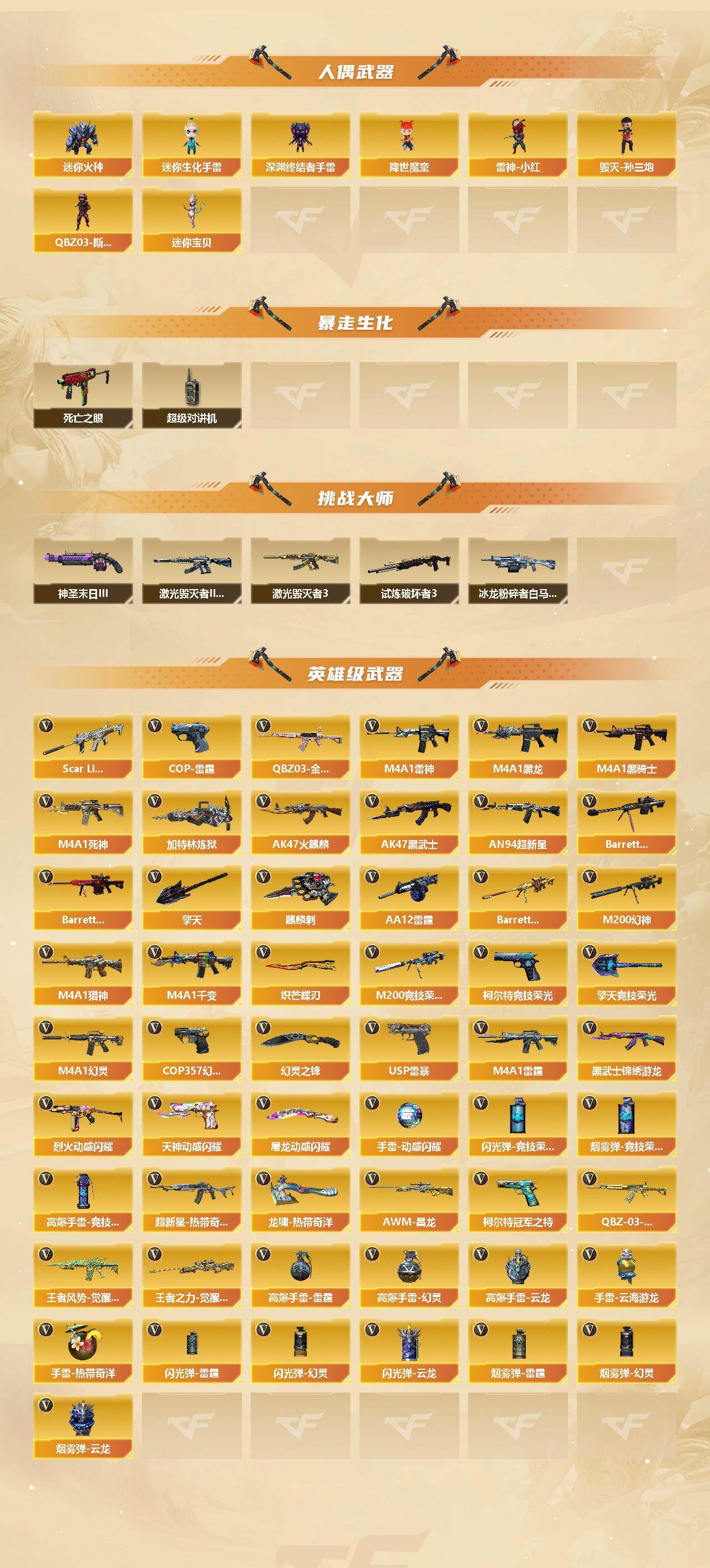 CFCMW425287穿越火线账号详情图3