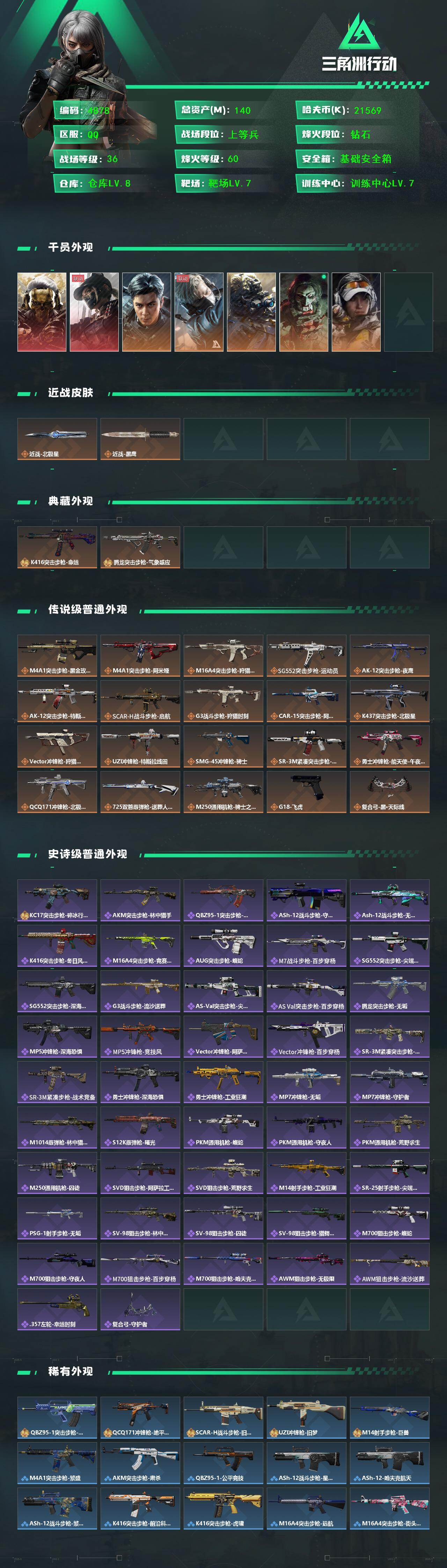 SJZCMW433561三角洲行动账号详情图2