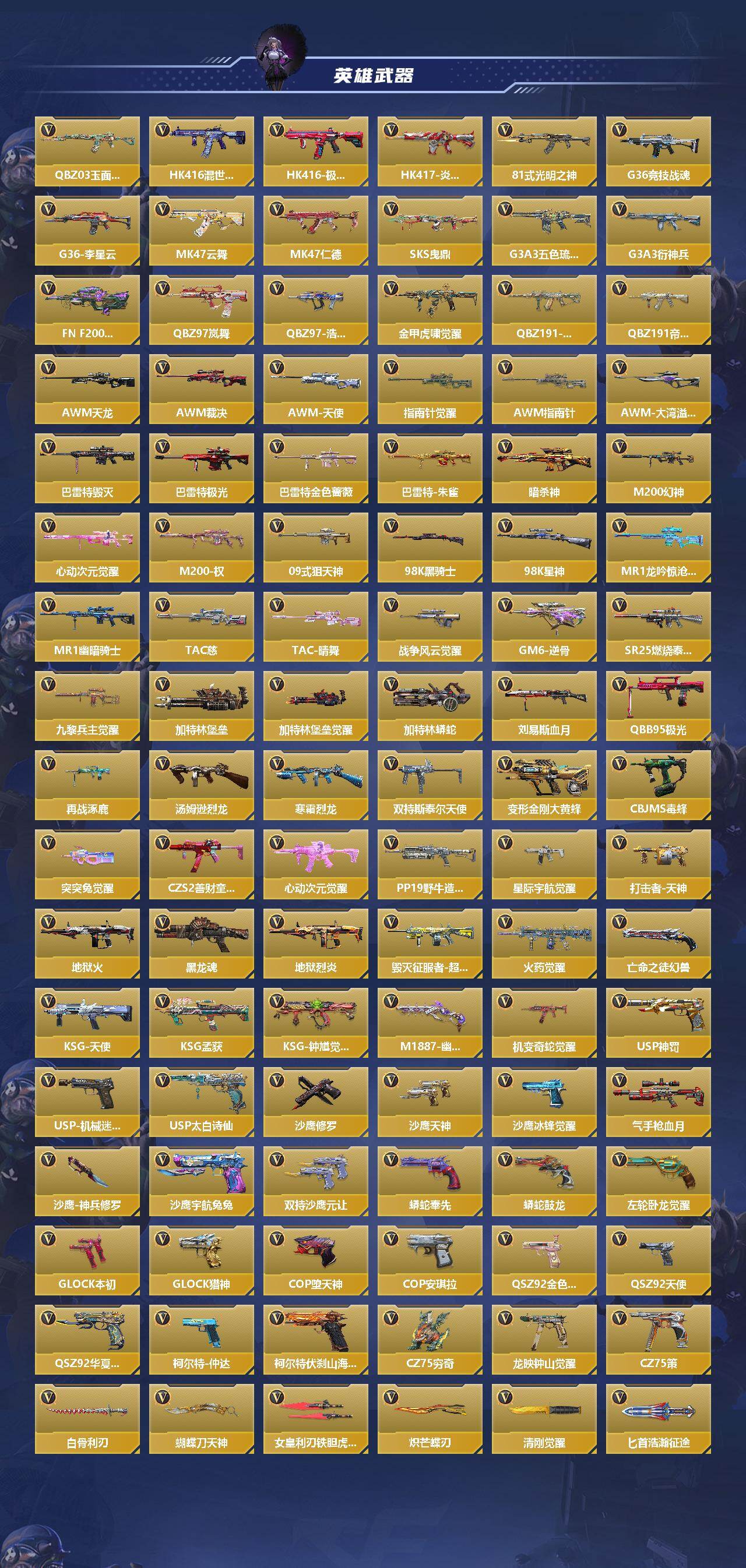 CFMEY48444枪战王者账号详情图3