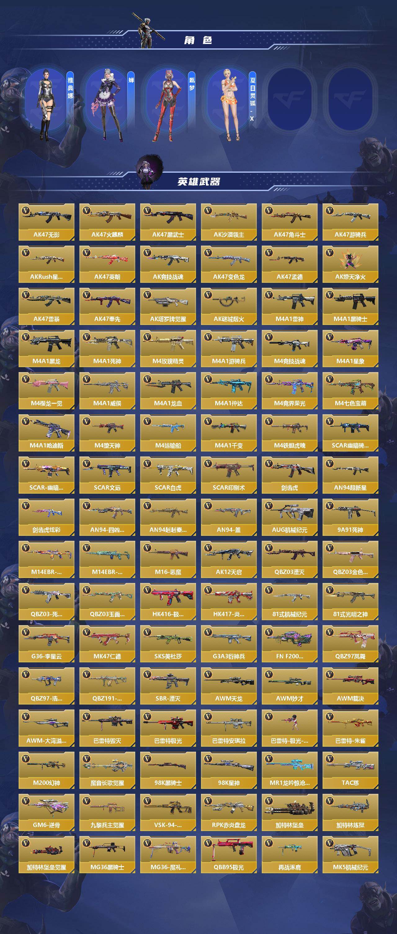 CFMEY48432枪战王者账号详情图3