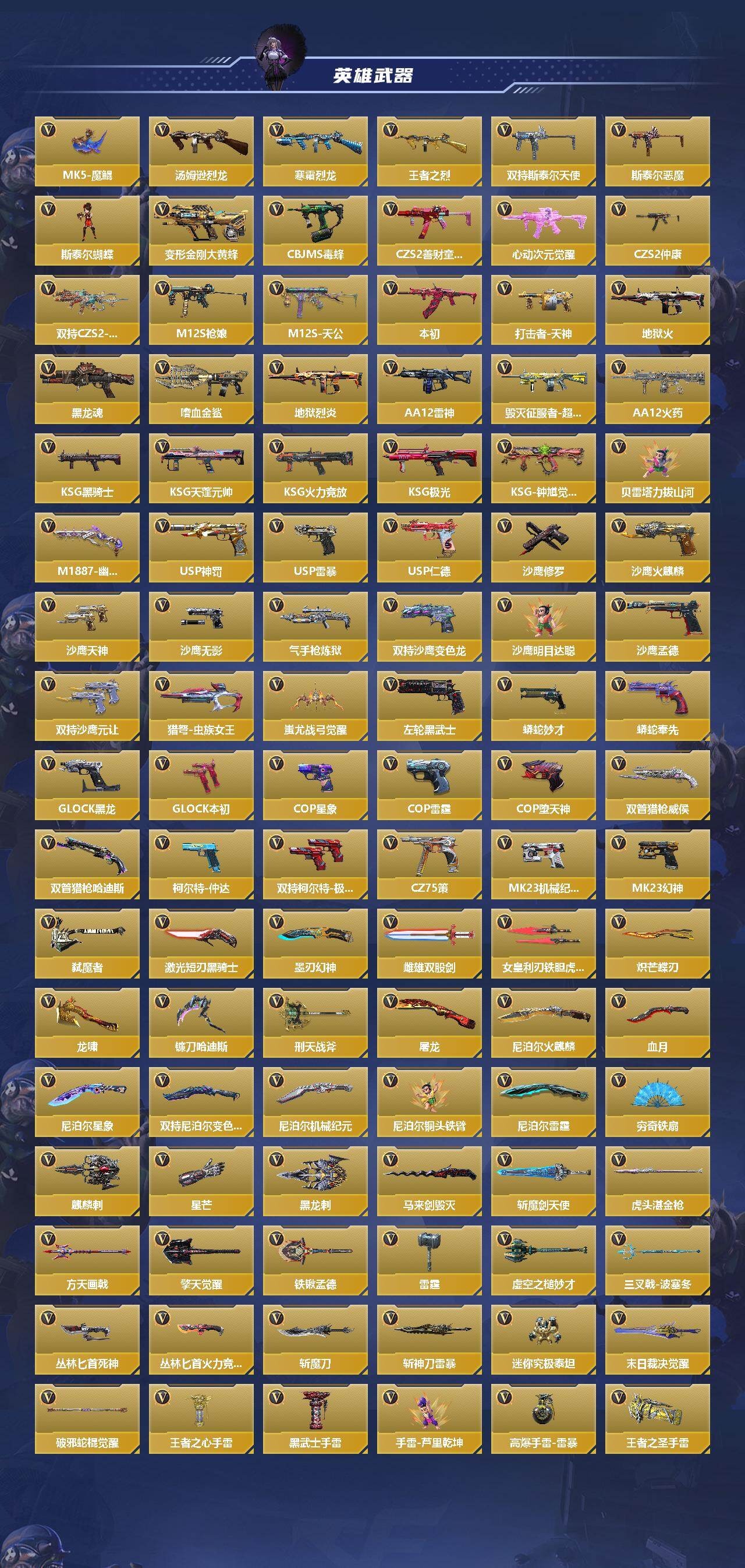 CFMEY48432枪战王者账号详情图4