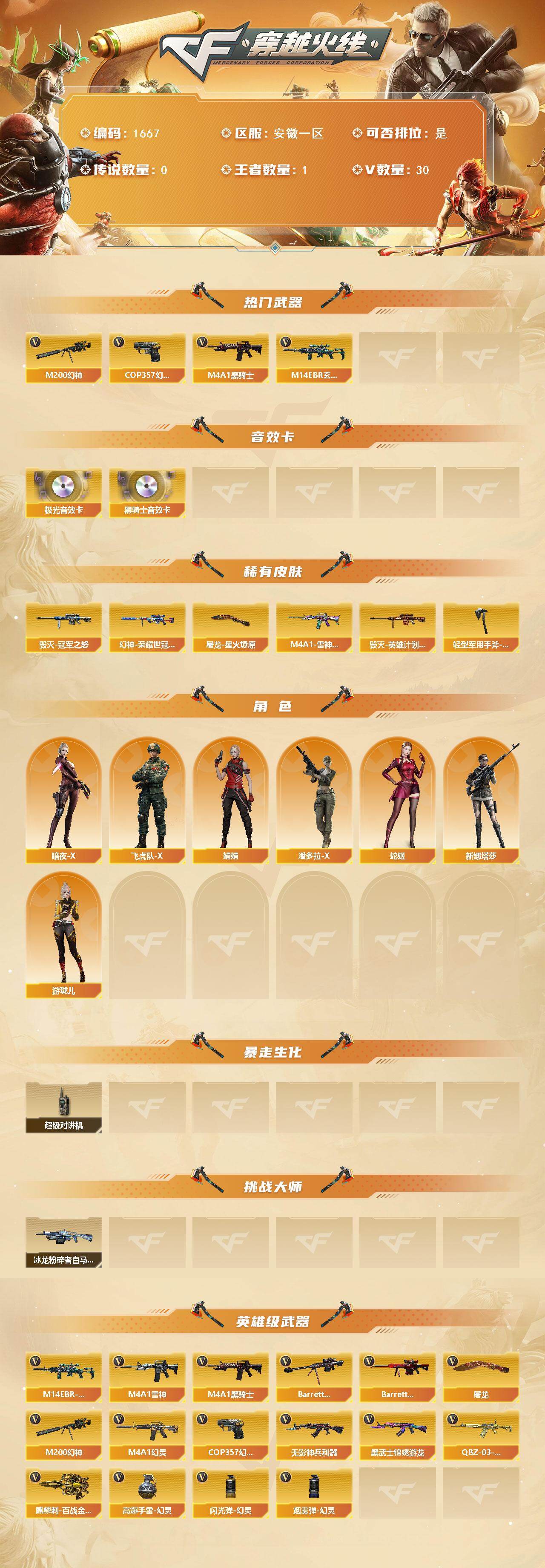 CFCMW425299穿越火线账号详情图2