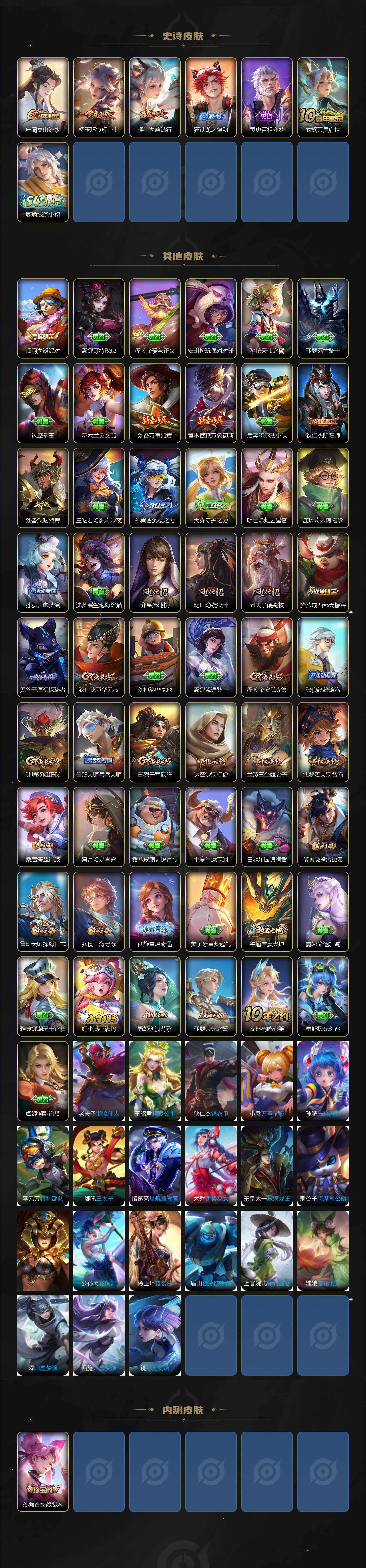 WZQM4105381王者荣耀账号详情图4 WZQM4105381王者荣耀账号详情图4