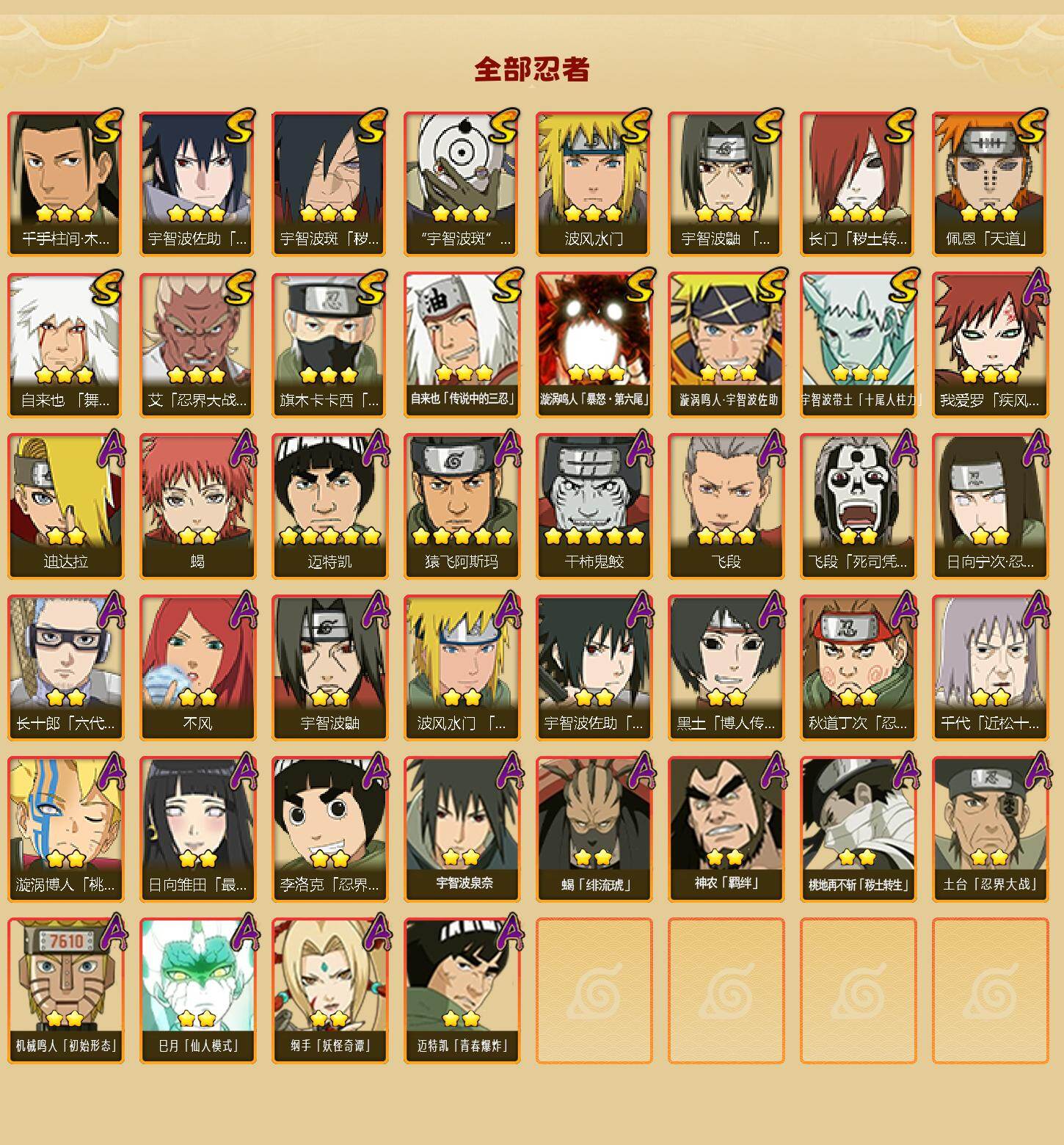 HYLFY47298火影忍者账号详情图2