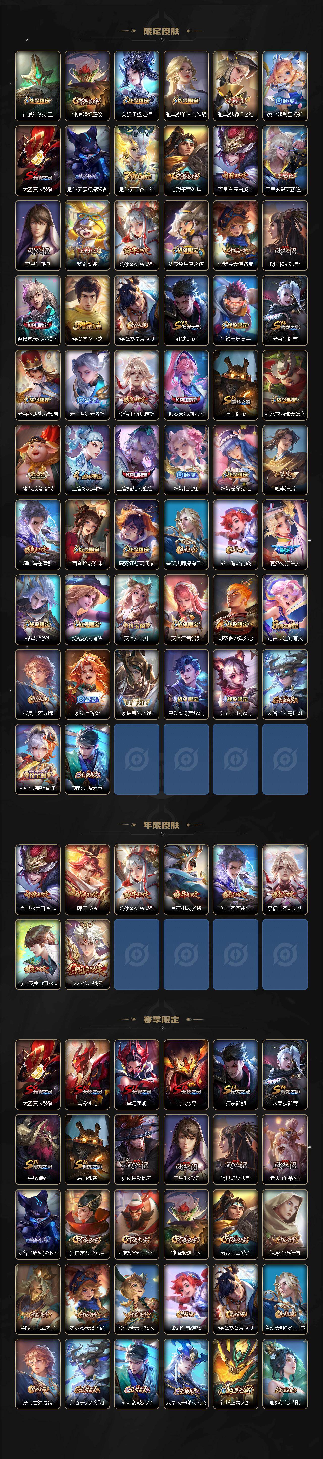 WZLX4116597王者荣耀账号详情图3