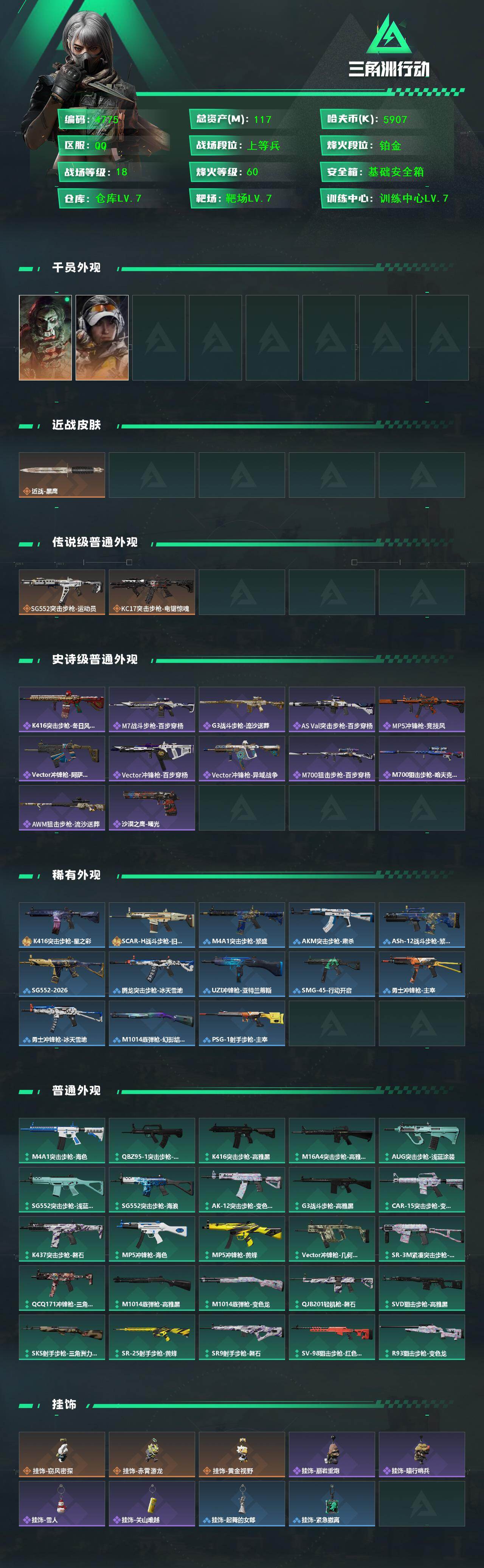 SJZCMW430087三角洲行动账号详情图2