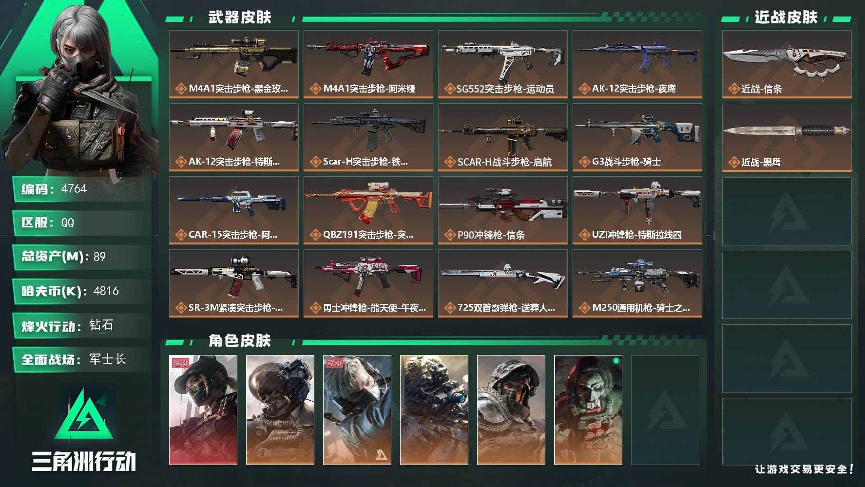 三角洲行动账号QQ总资产(M)：89M/哈夫币(K)：4816K/哈夫币(K)：4816K/传说枪皮数：20/全面战场