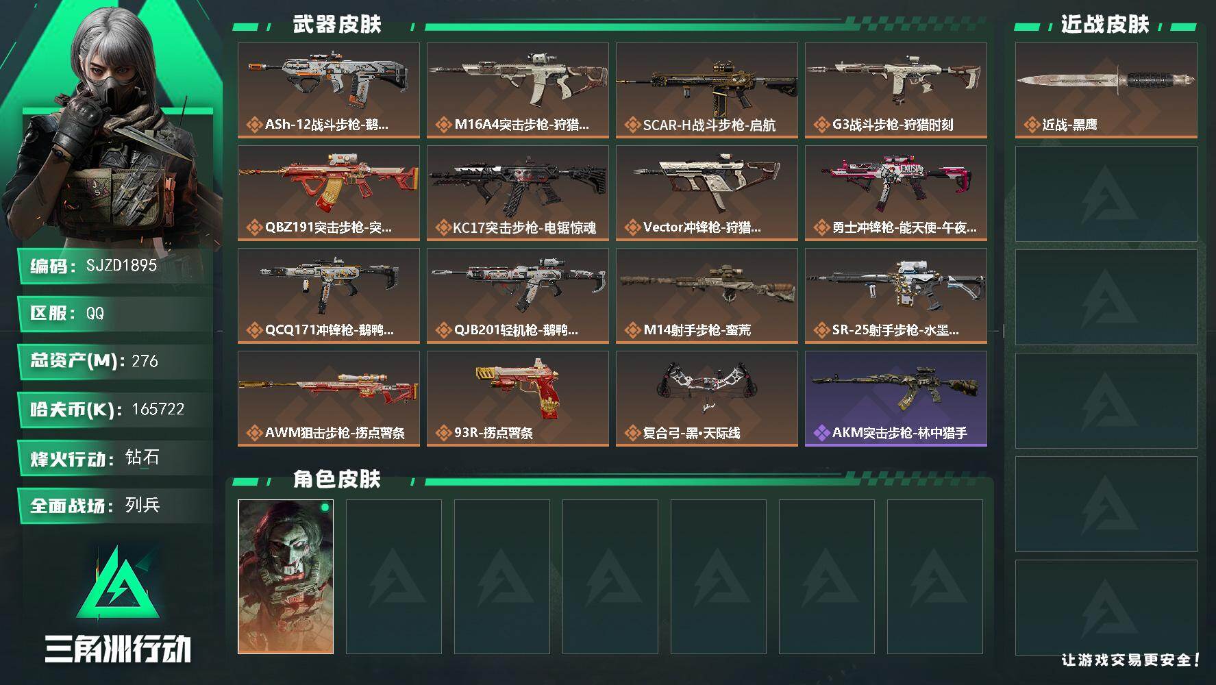 三角洲行动账号QQ【SJZD1895】总资产(M)：276M/哈夫币(K)：165722K/哈夫币(K)：165722K/传说枪皮数：15/全面战场等级：17_段位：列兵/烽火地带等级：60_段位：钻石/红狼-电锯惊