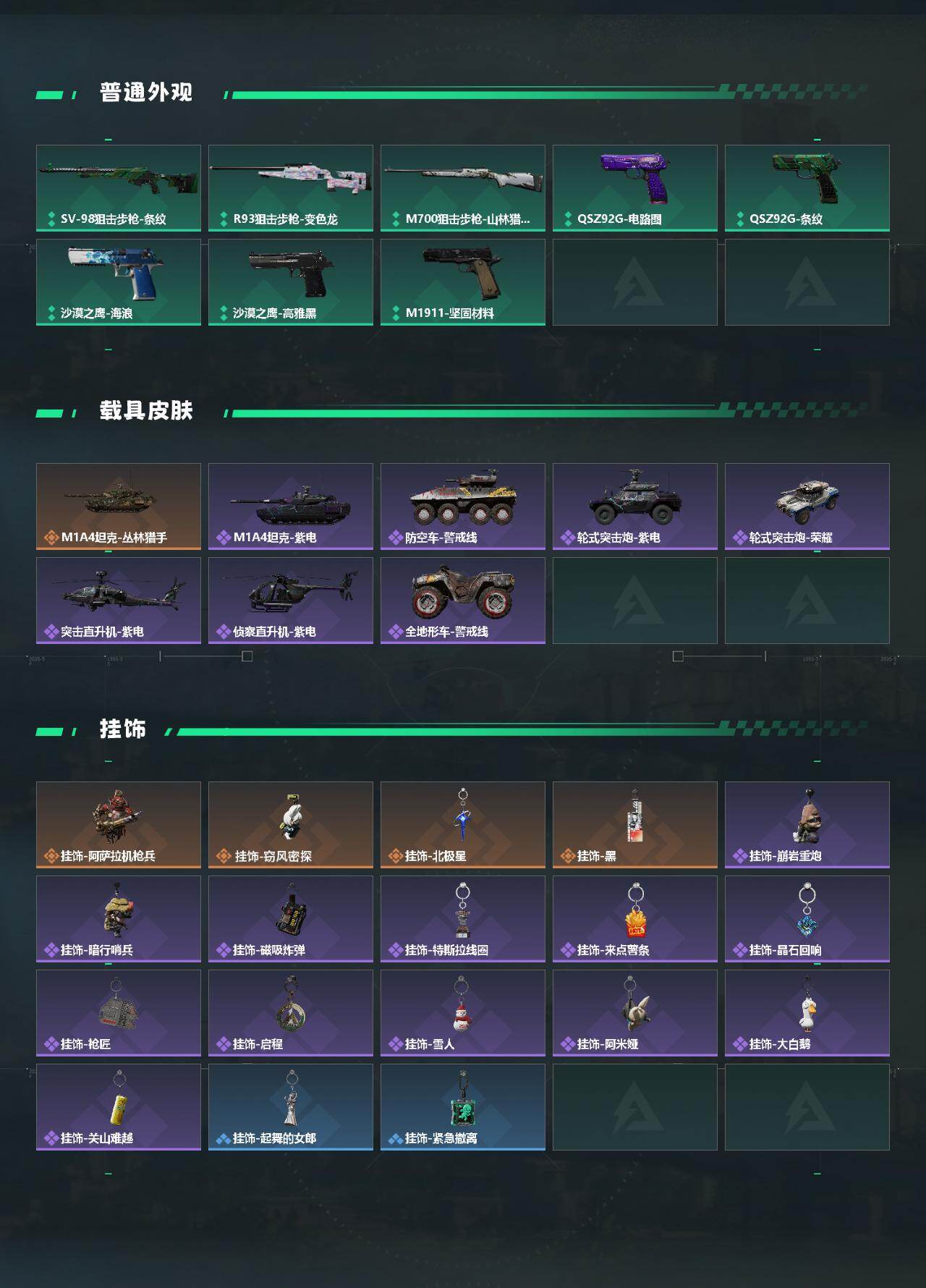 SJZCMW433507三角洲行动账号详情图4