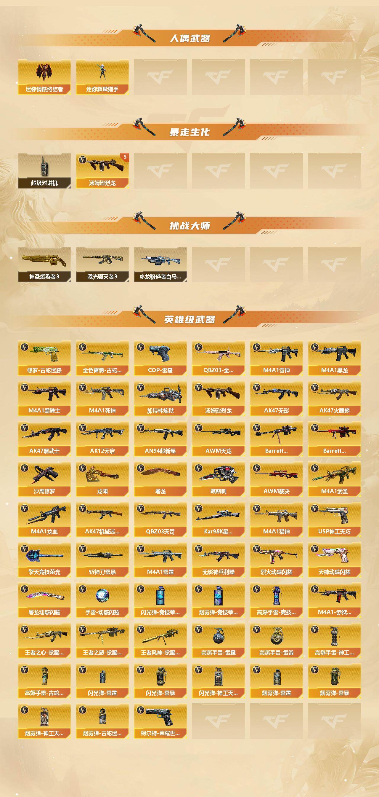 CFCMW425314穿越火线账号详情图3