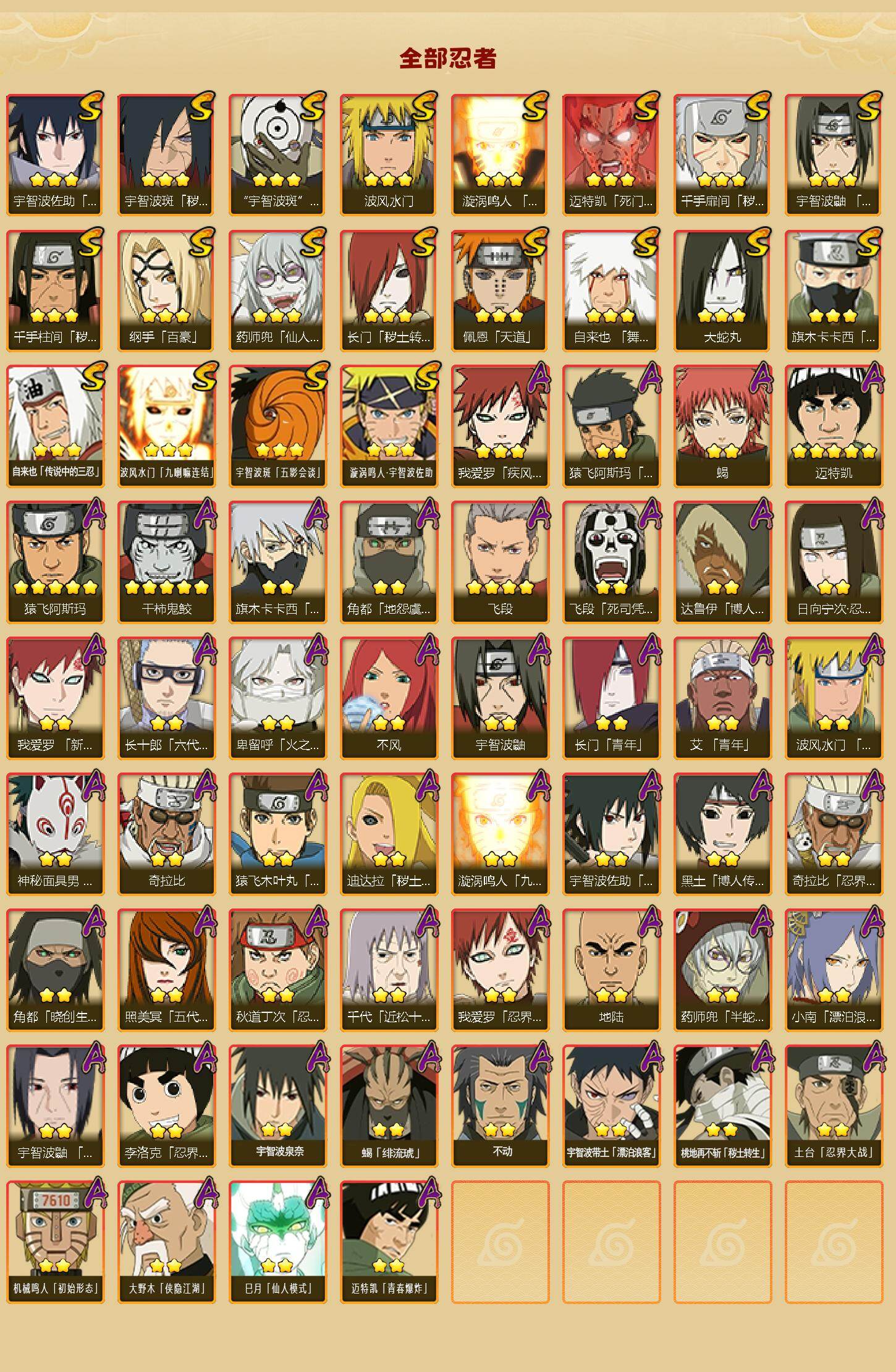 HYLFY47325火影忍者账号详情图2