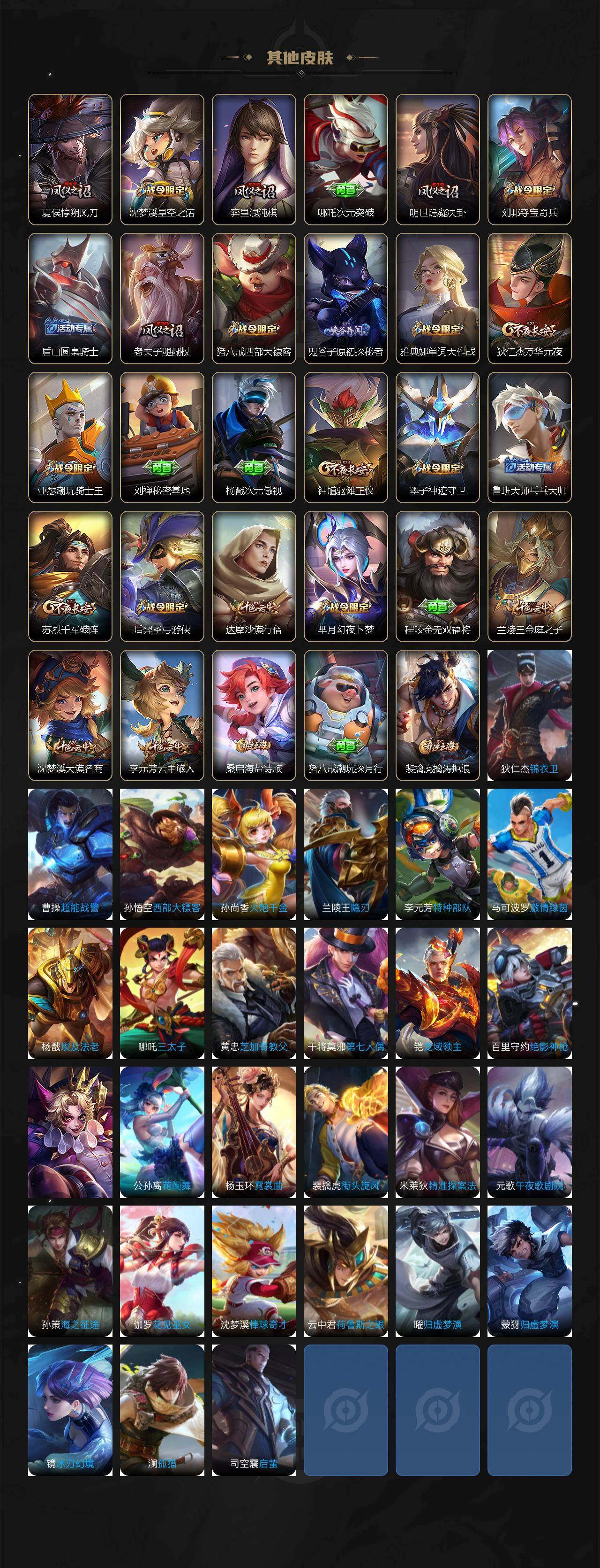 WZLX4105790王者荣耀账号详情图4