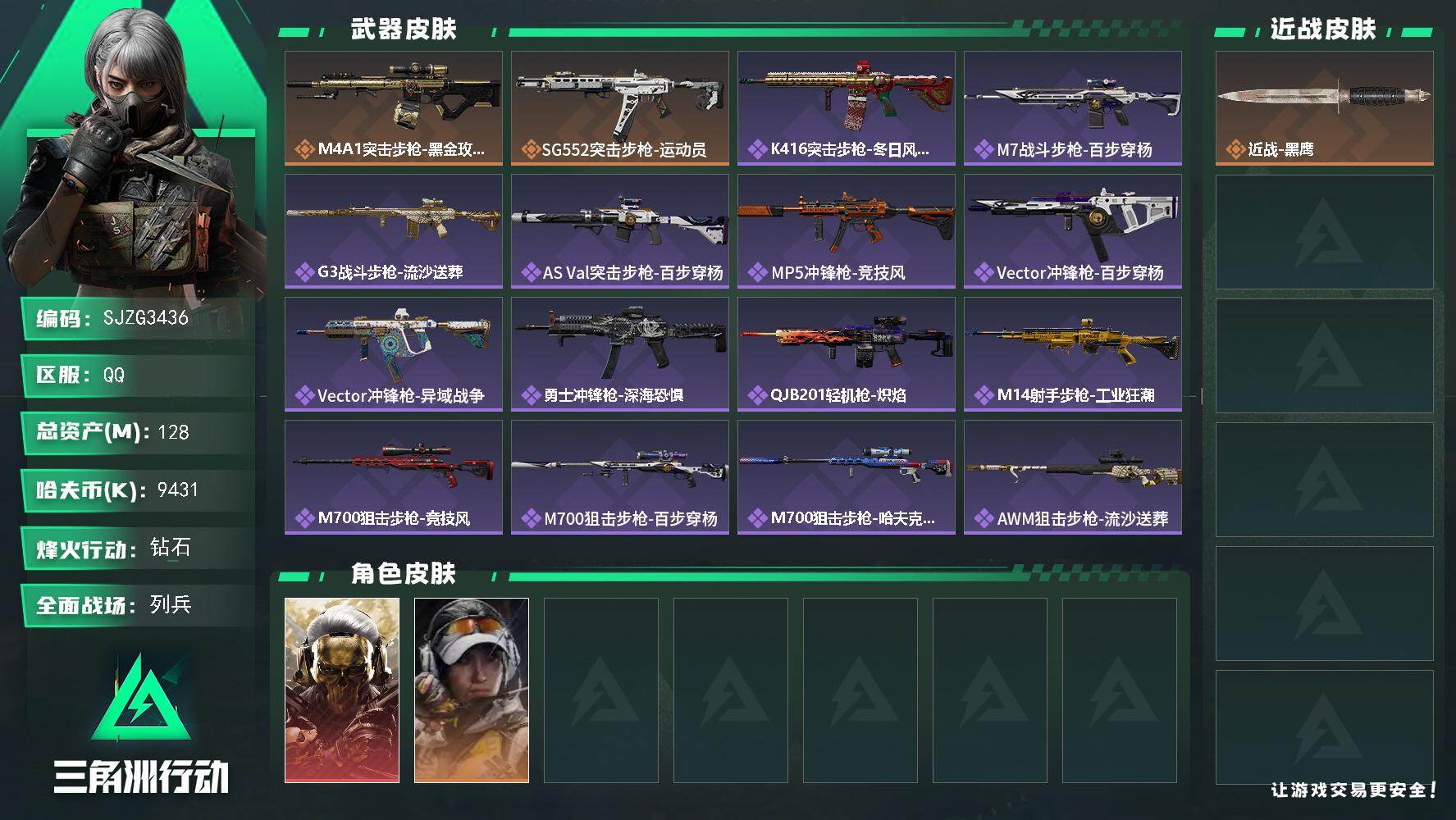 三角洲行动账号QQ【SJZG3436】总资产(M)：128M/哈夫币(K)：9431K/哈夫币(K)：9431K/传说枪皮数：2/全面战场等级：10_段位：列兵/烽火地带等级：60_段位：钻石/红狼-蚀金玫瑰/露娜-
