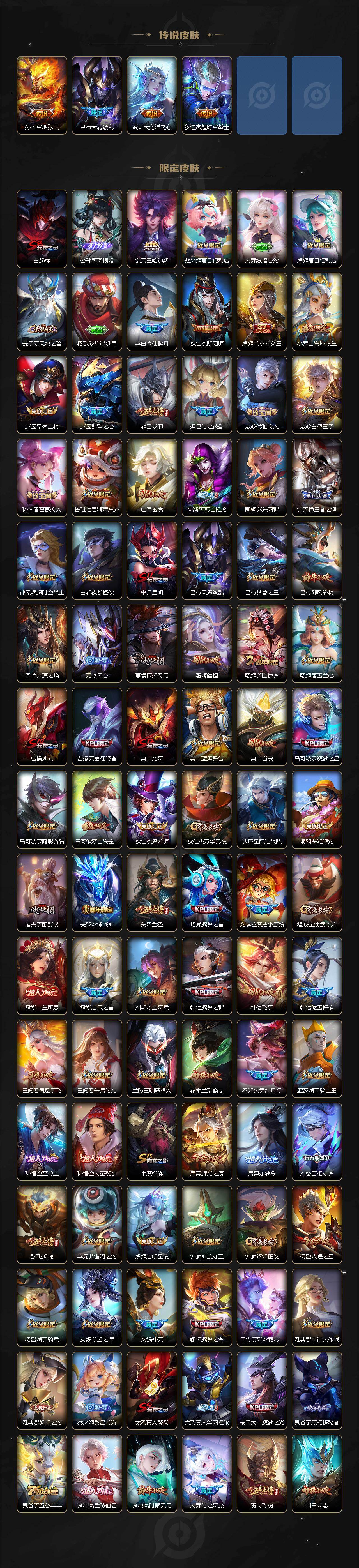 WZCMW4117927王者荣耀账号详情图3