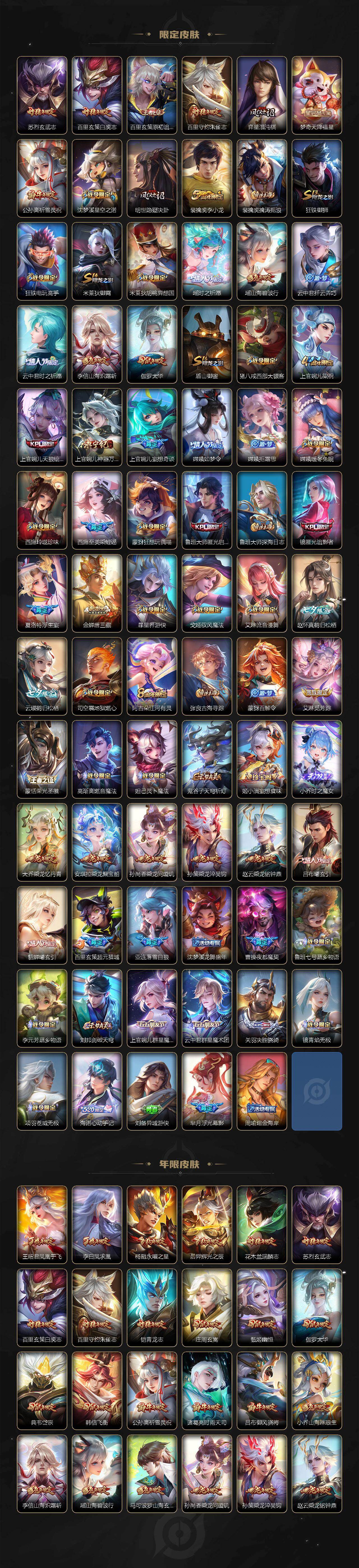 WZCMW4117927王者荣耀账号详情图4