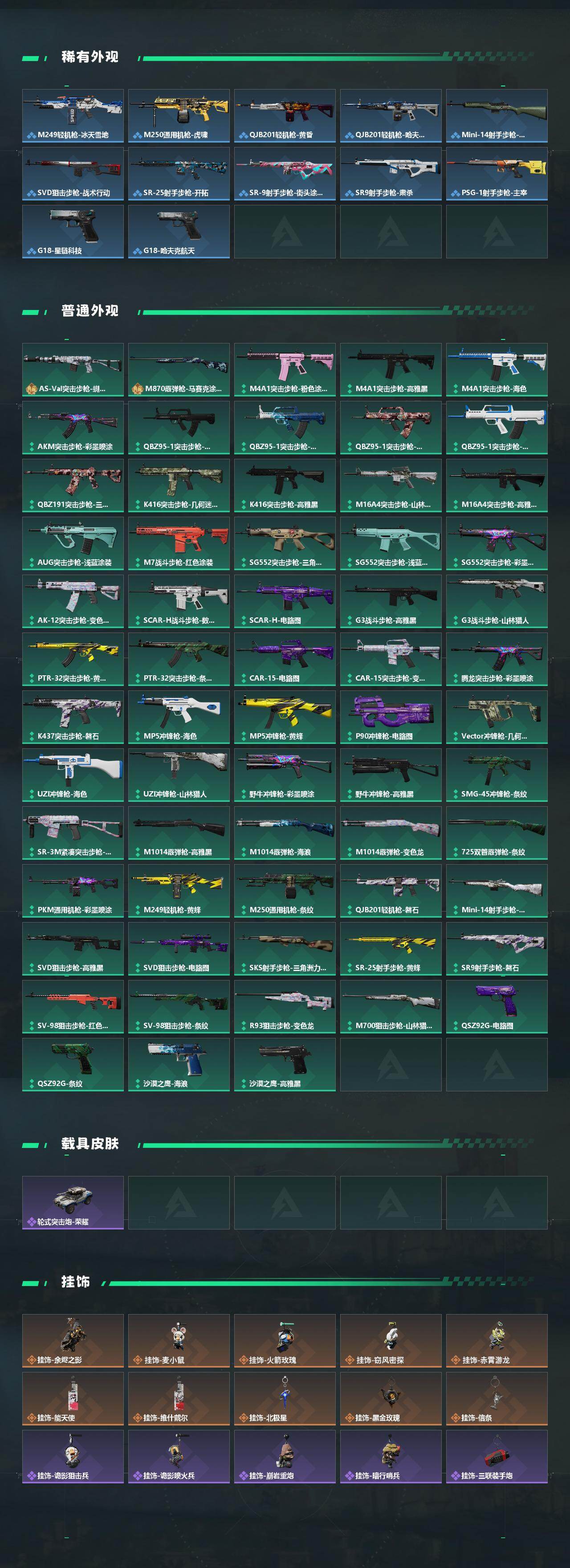 SJZCMW435810三角洲行动账号详情图4