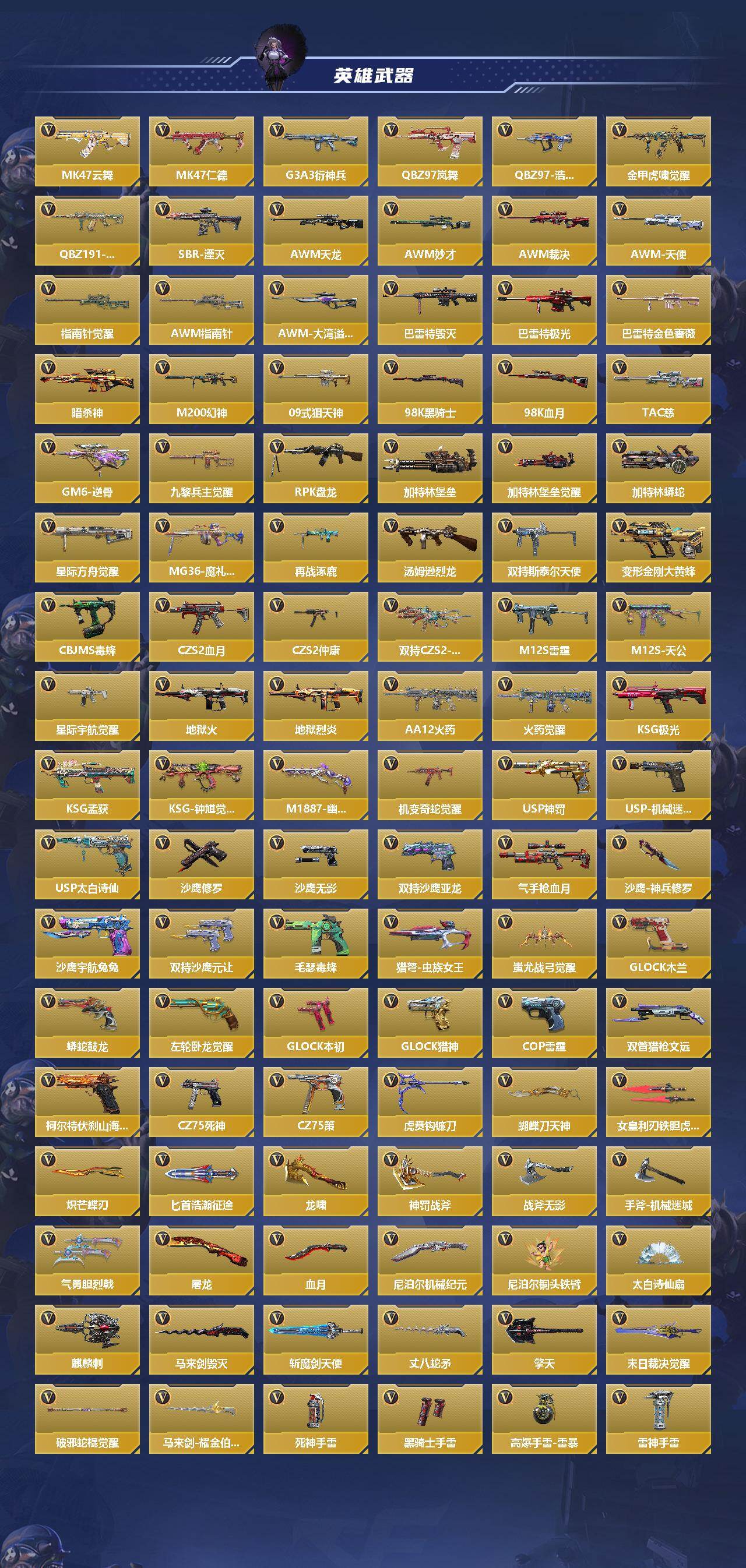 CFMQM48495枪战王者账号详情图4