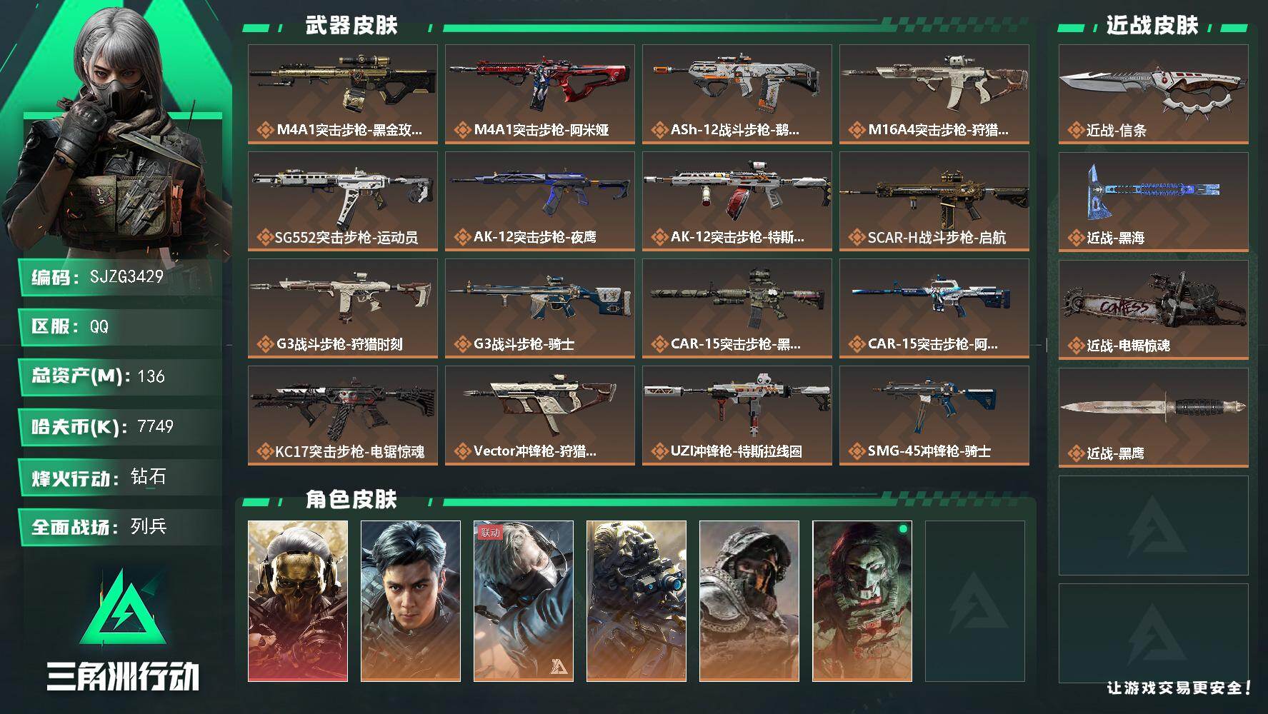 三角洲行动账号QQ【SJZG3429】总资产(M)：136M/哈夫币(K)：7749K/哈夫币(K)：7749K/传说枪皮数：26/全面战场等级：15_段位：列兵/烽火地带等级：60_段位：钻石/红狼-蚀金玫瑰/威龙