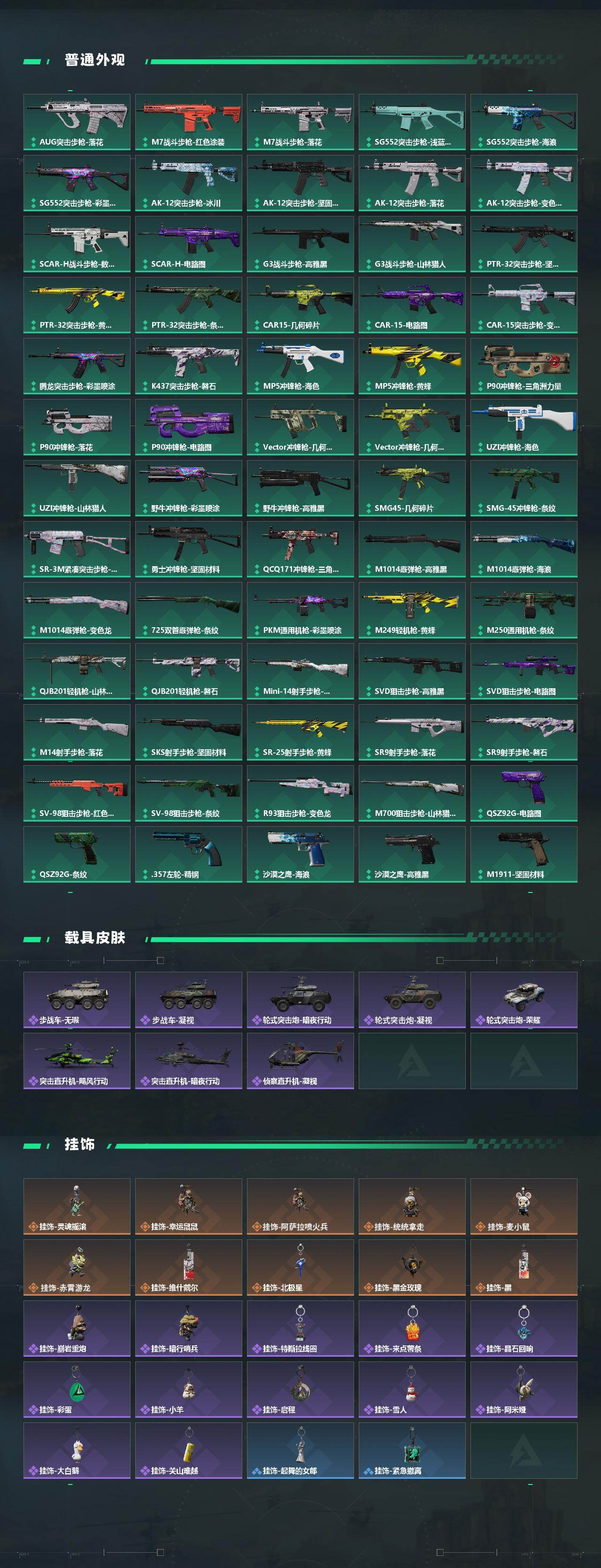 SJZEY429933三角洲行动账号详情图4