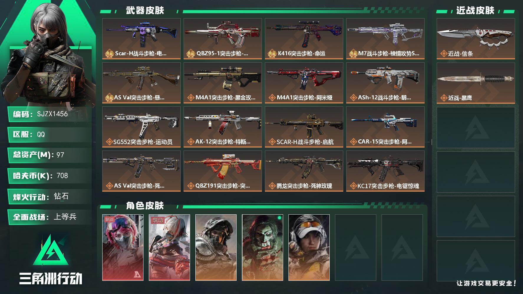 三角洲行动账号QQ【SJZX1456】总资产(M)：97M/哈夫币(K)：708K/哈夫币(K)：708K/传说枪皮数：32/全面战场等级：50_段位：上等兵/烽火地带等级：60_段位：钻石/蛊-能天使午夜邮差/骇爪