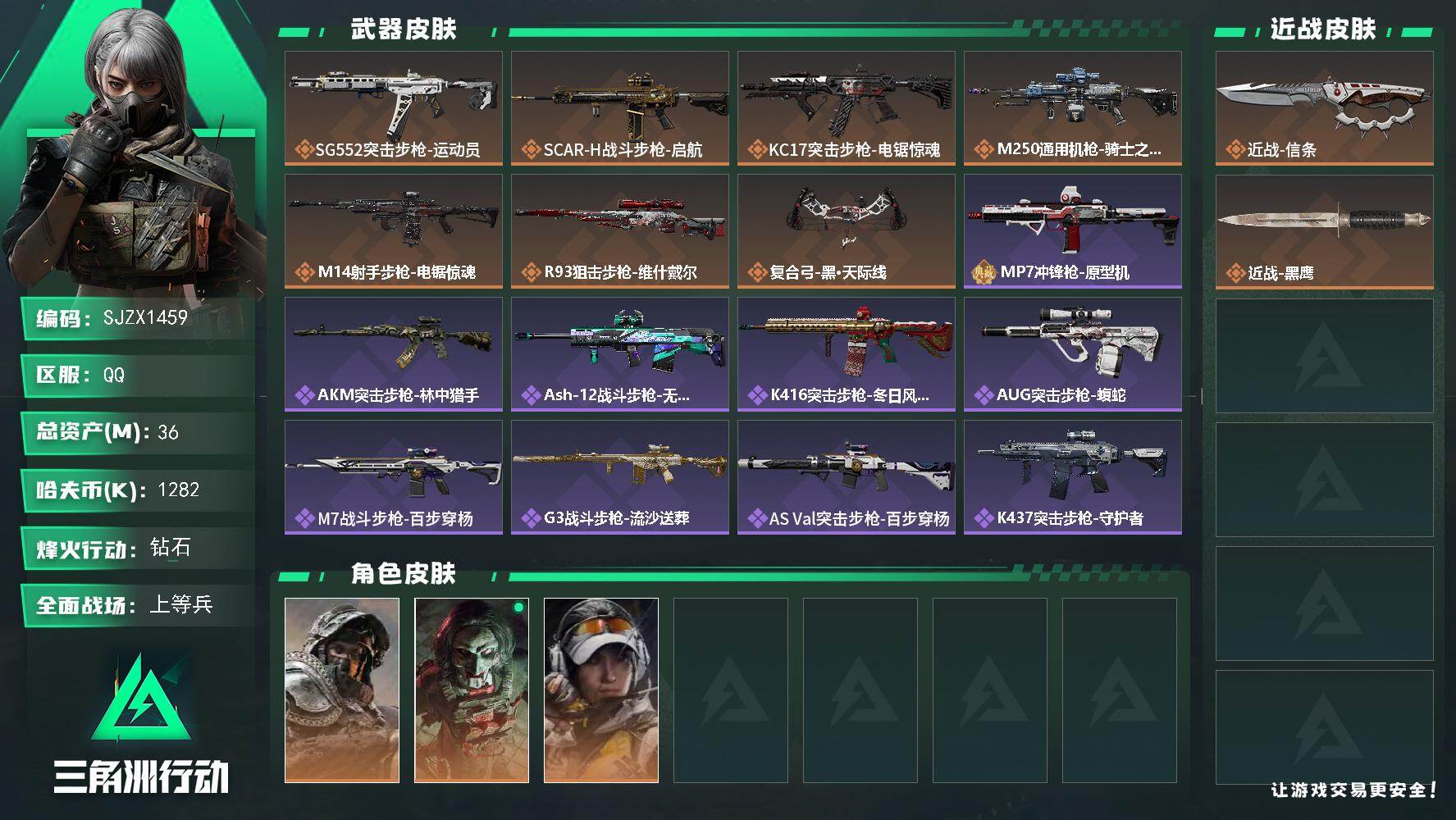 三角洲行动账号QQ【SJZX1459】总资产(M)：36M/哈夫币(K)：1282K/哈夫币(K)：1282K/传说枪皮数：7/全面战场等级：23_段位：上等兵/烽火地带等级：60_段位：钻石/深蓝-不破誓约/红狼-