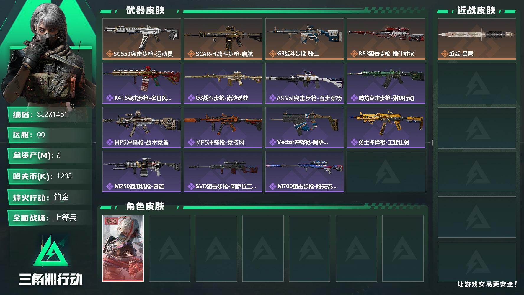 三角洲行动账号QQ【SJZX1461】总资产(M)：6M/哈夫币(K)：1233K/哈夫币(K)：1233K/传说枪皮数：4/全面战场等级：32_段位：上等兵/烽火地带等级：51_段位：铂金/骇爪-维什戴尔/近战-黑