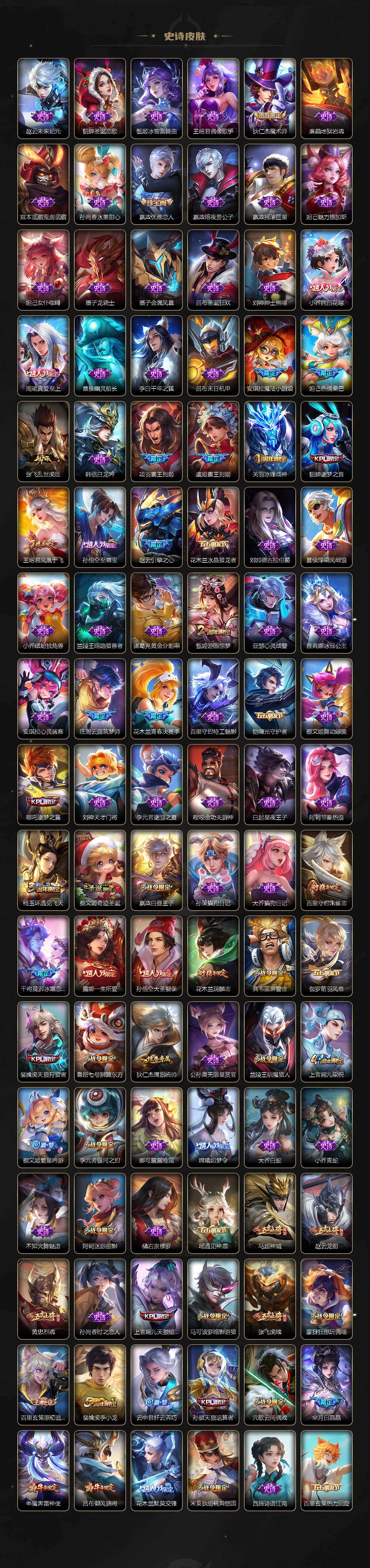 WZCMW4117932王者荣耀账号详情图7