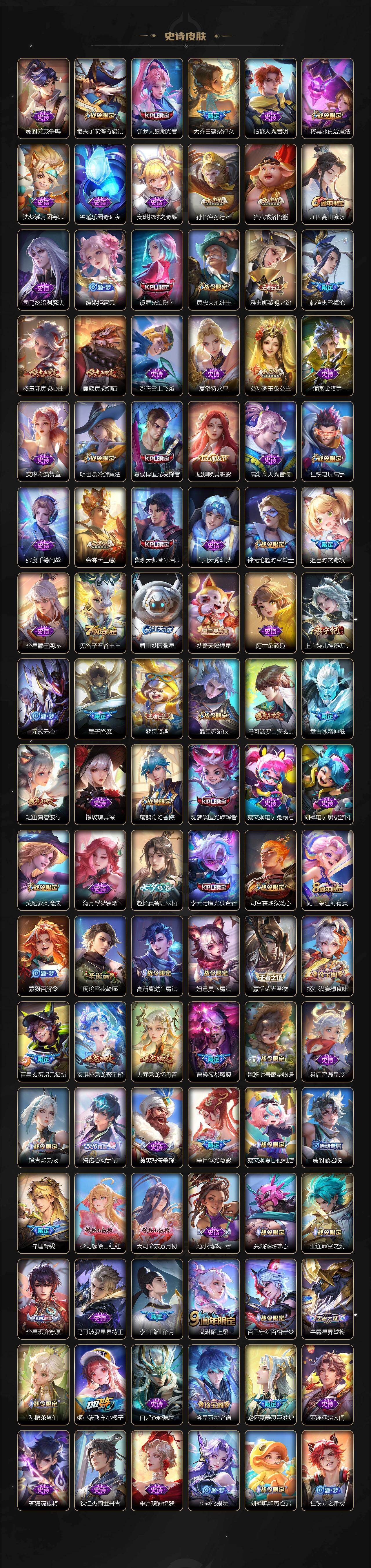 WZCMW4117932王者荣耀账号详情图8